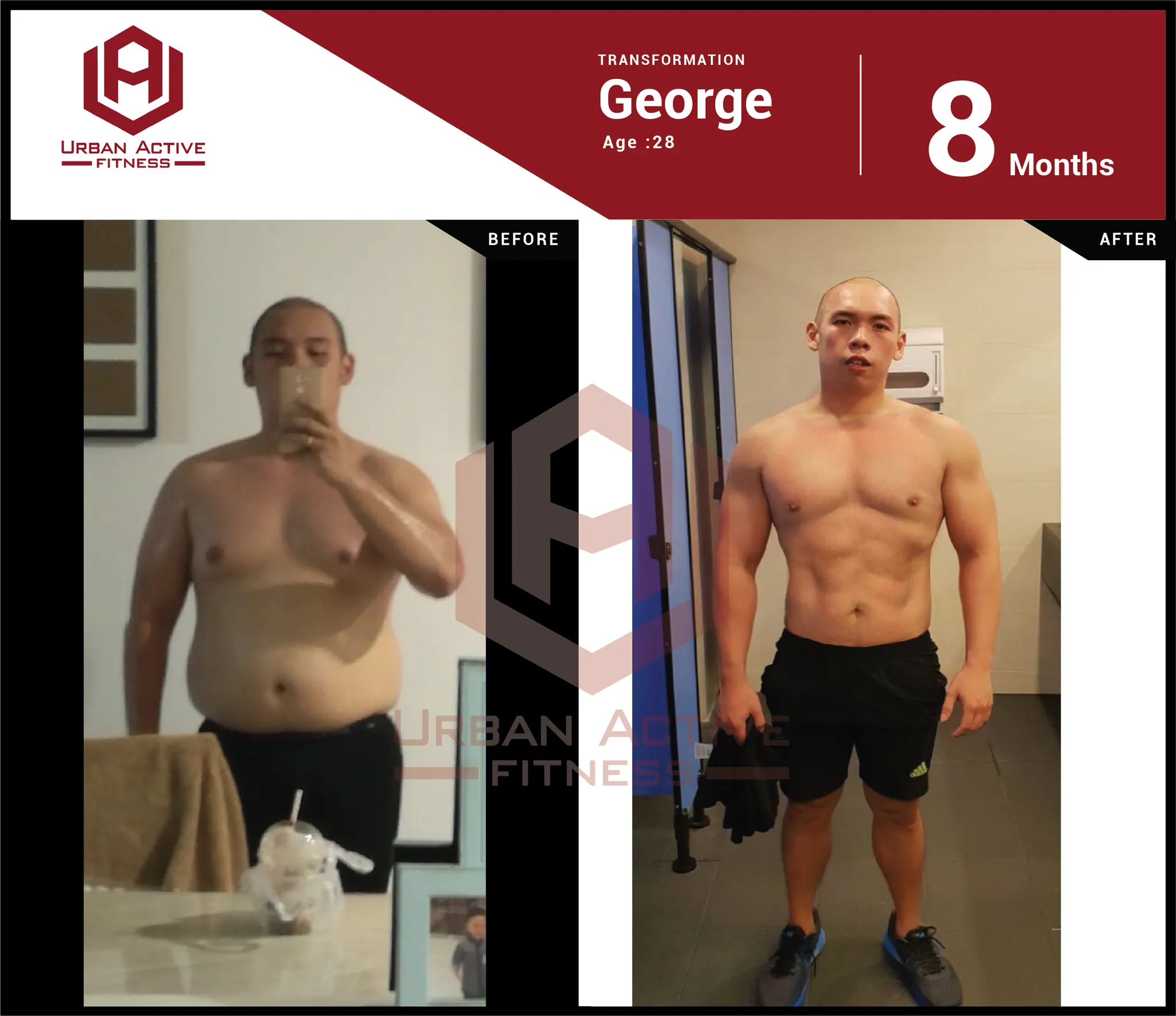 Urban Active Fitness