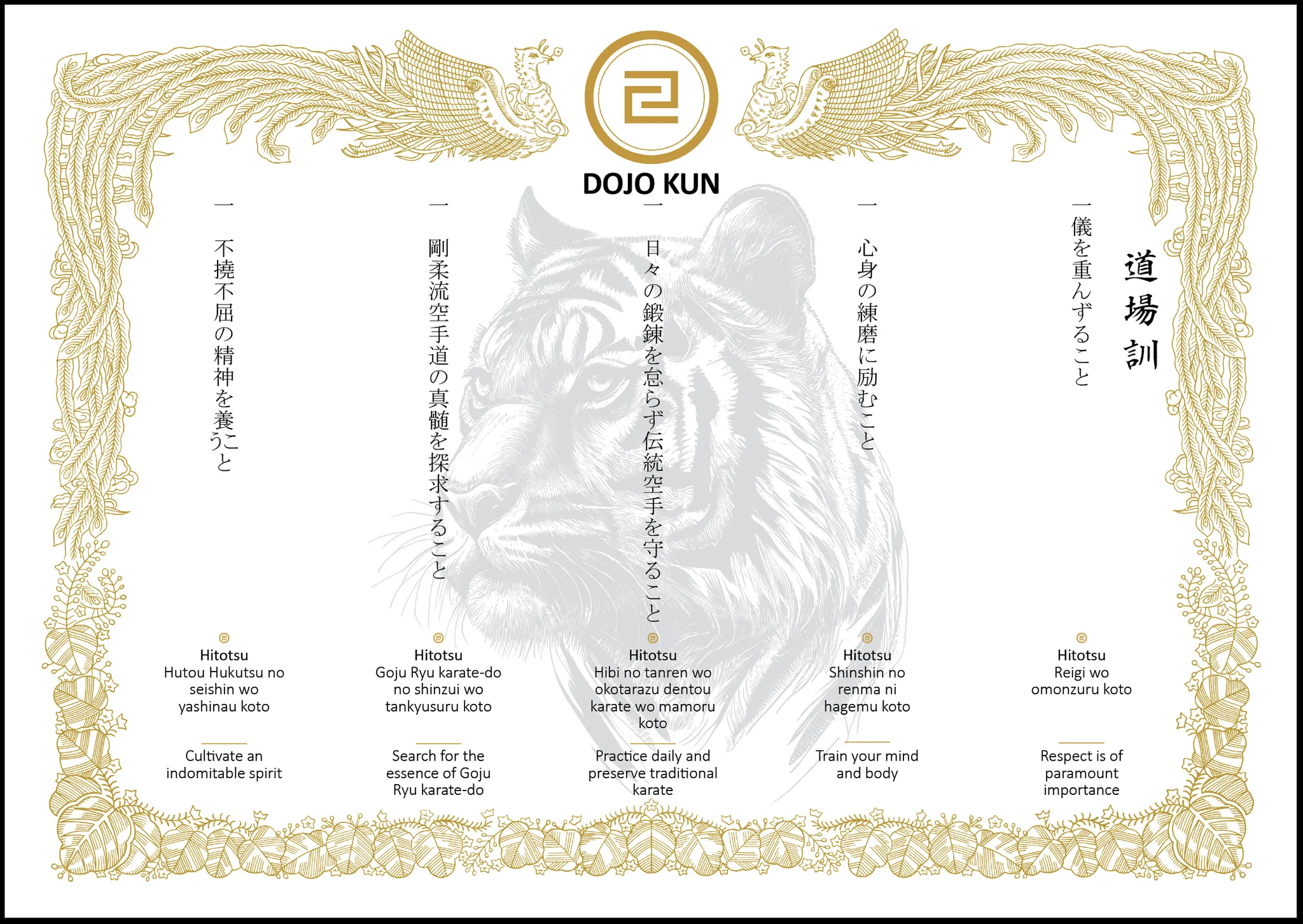 Okinawan Goju-Ryu Karate