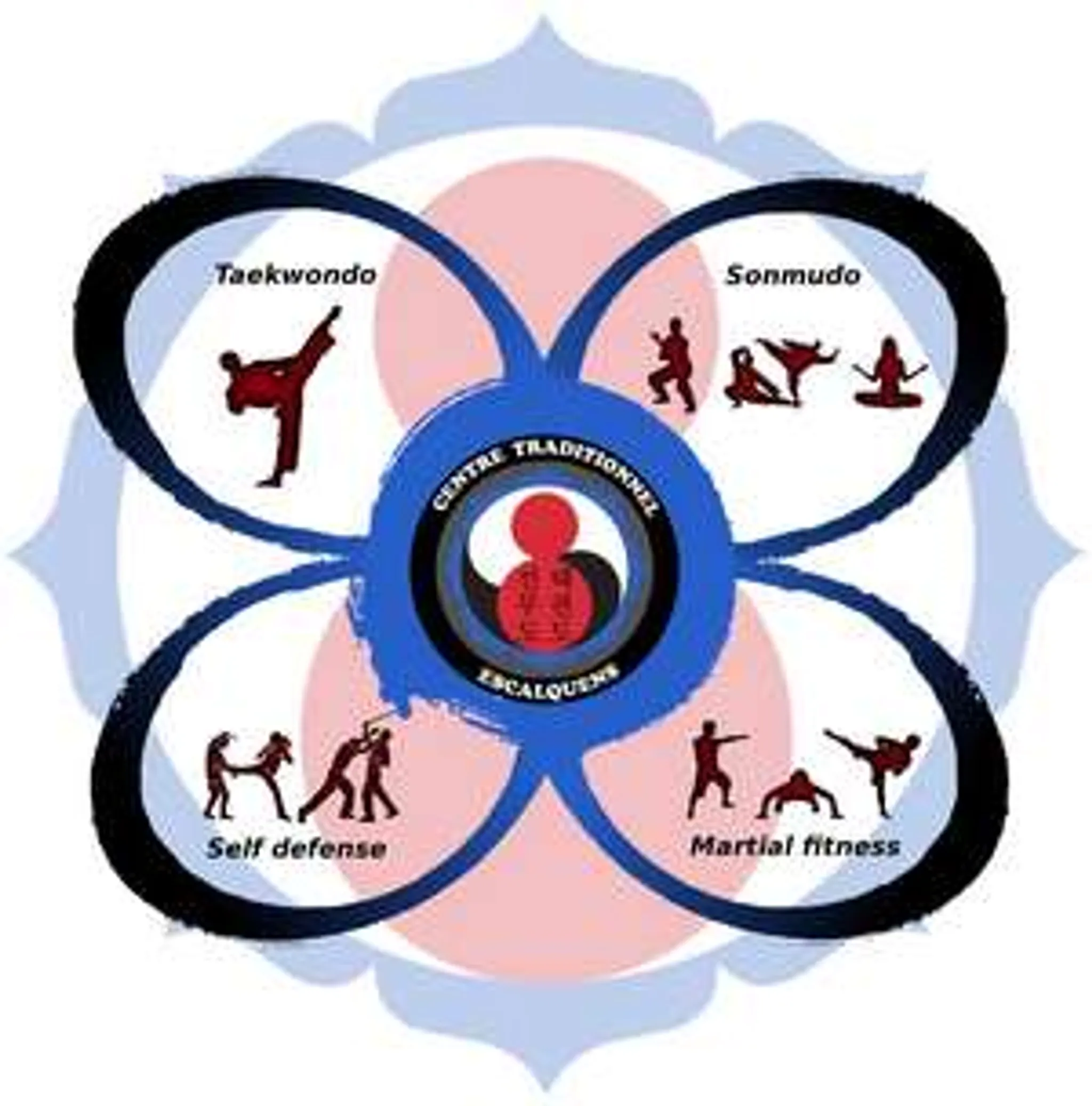 Center Traditional Taekwondo