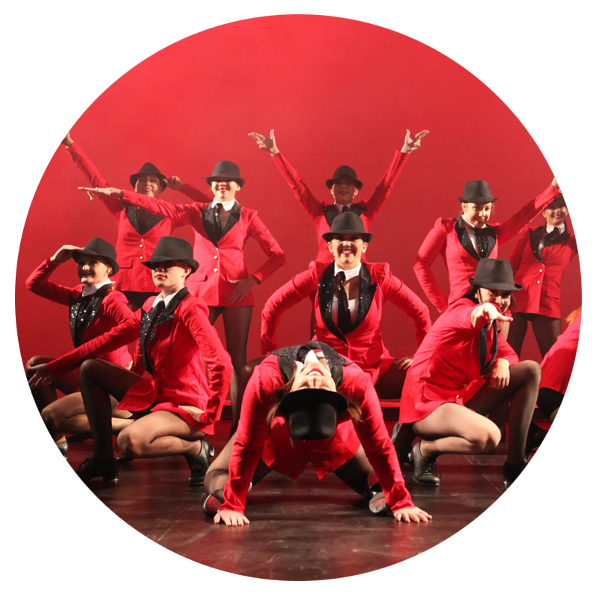 End of Year Performance for Everyone!!!