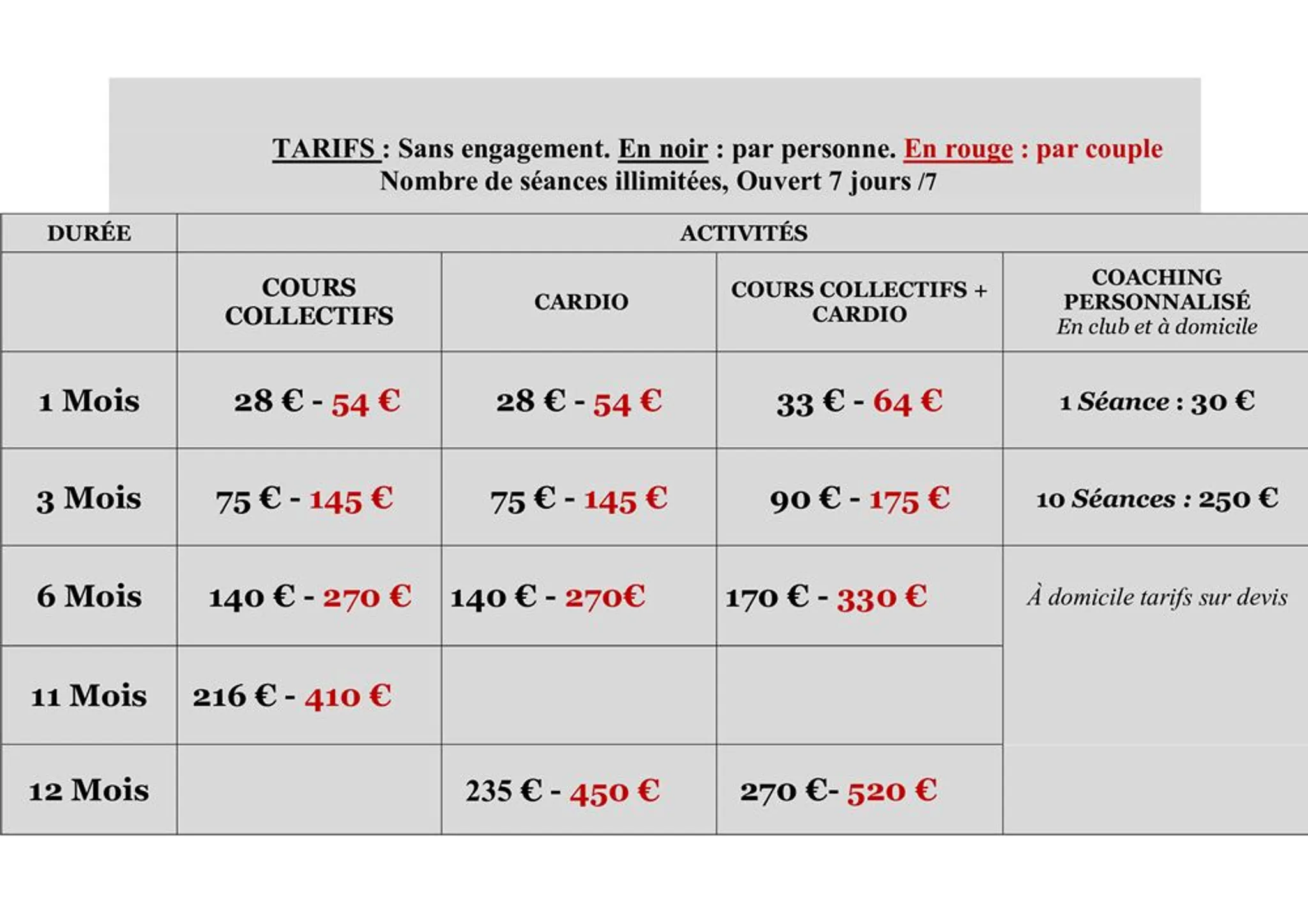 Sportonic - Le Creusot