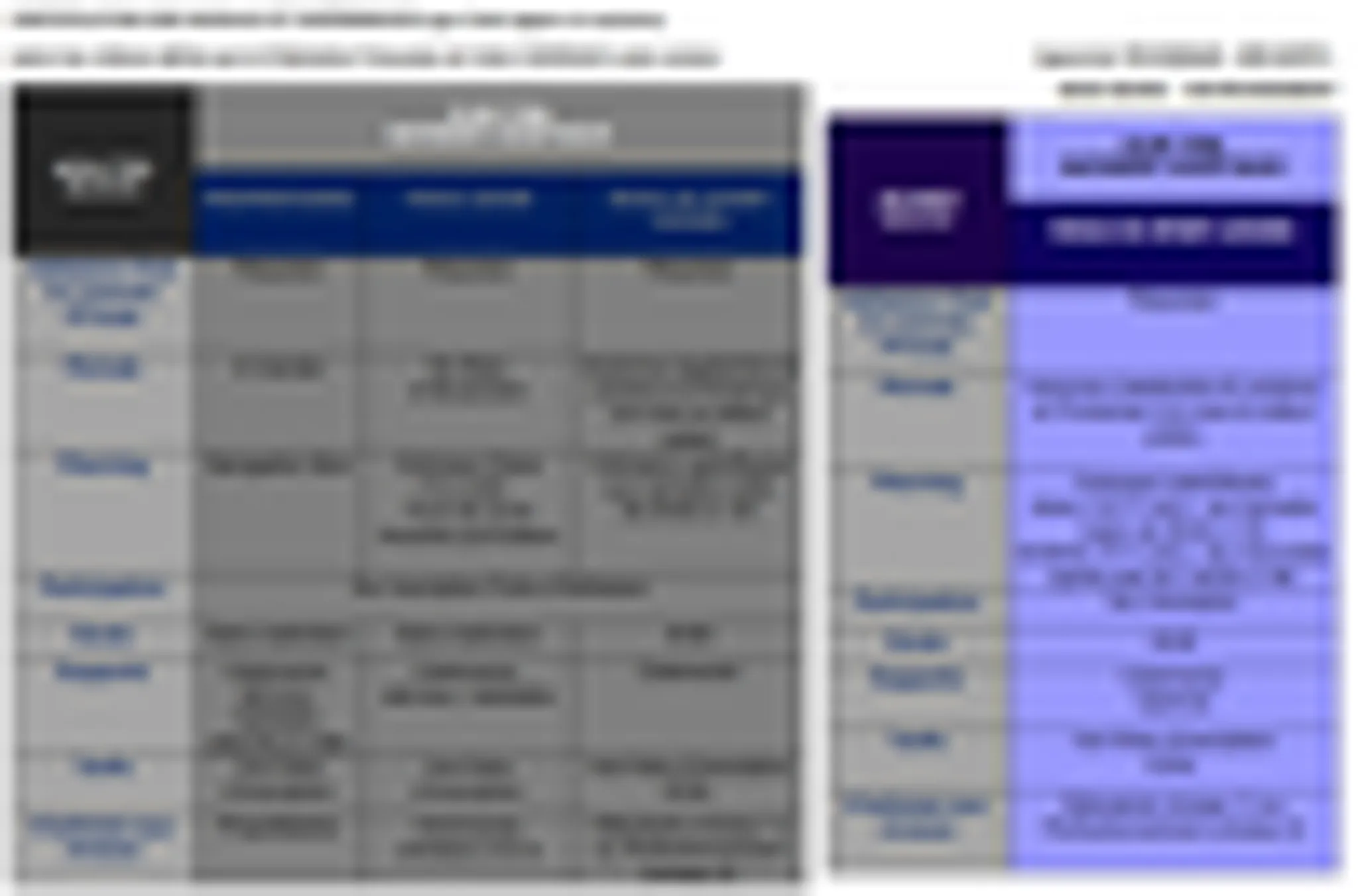 Yacht Club Chambery Le Bourget Du Lac