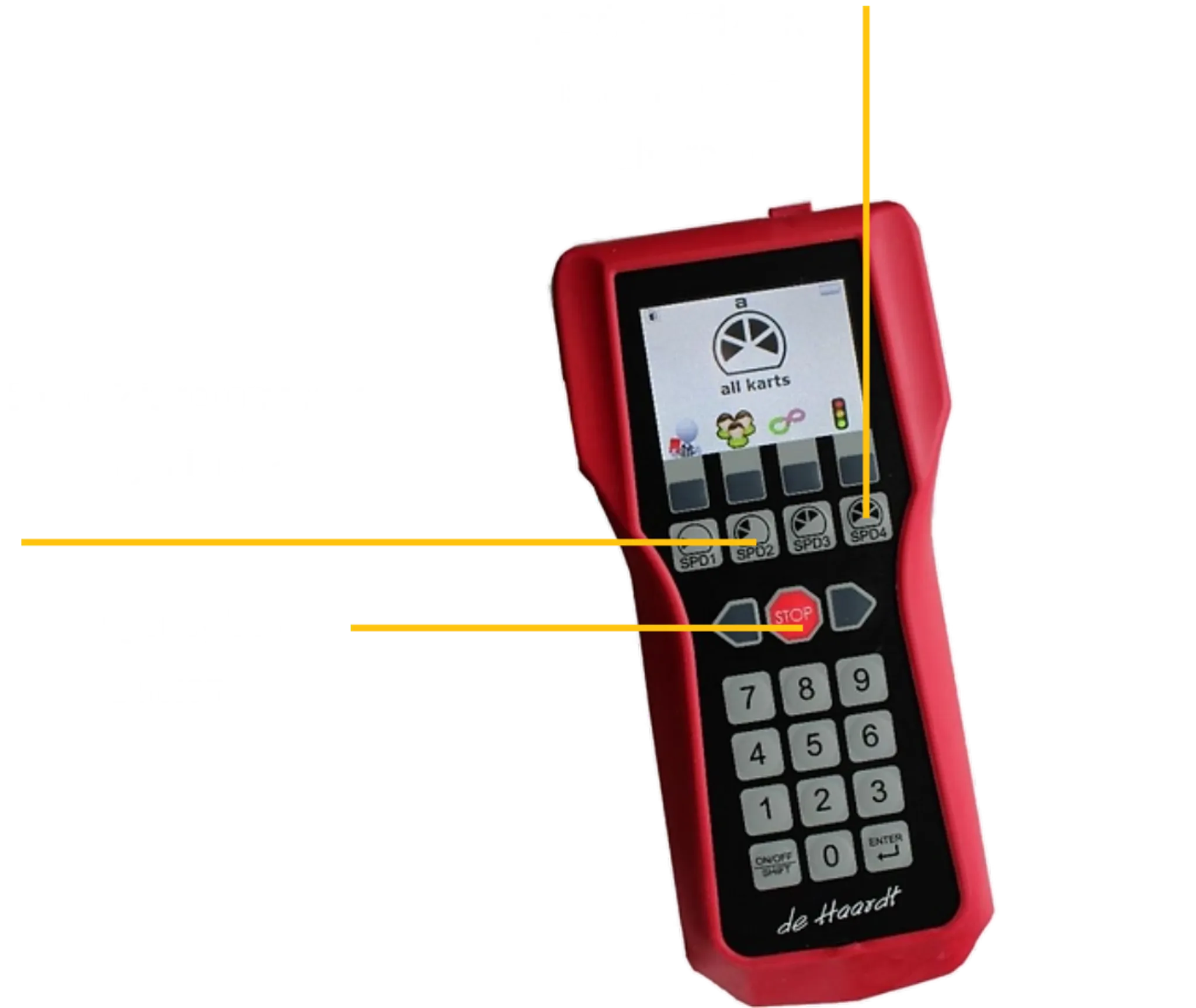 Daytona Adventure Park