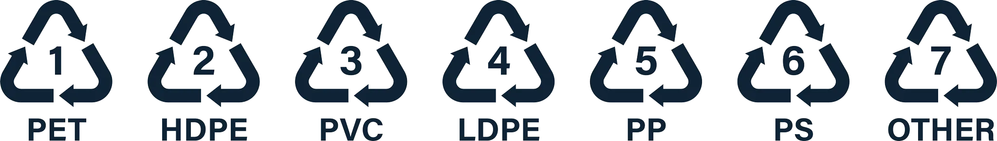 Building new infrastructure - New skate park, Sydney Park