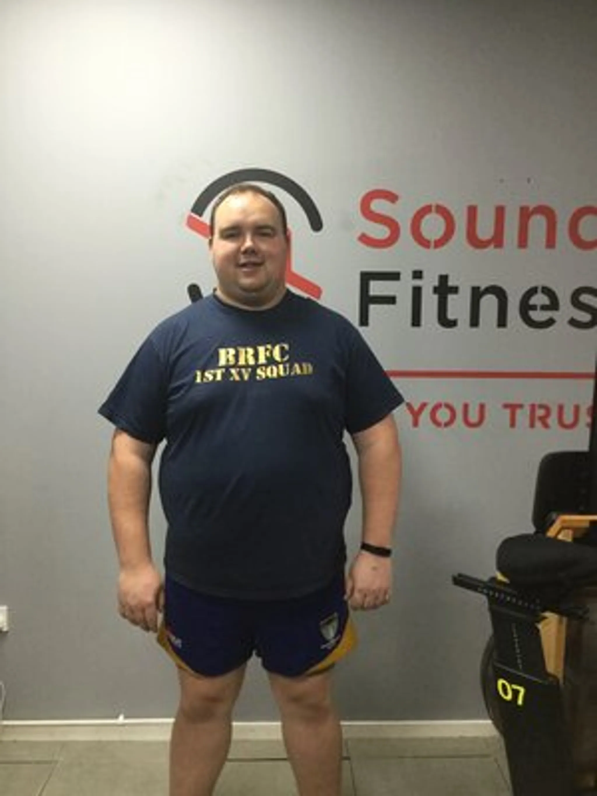 Sound Fitness Studios Kent House Beckenham