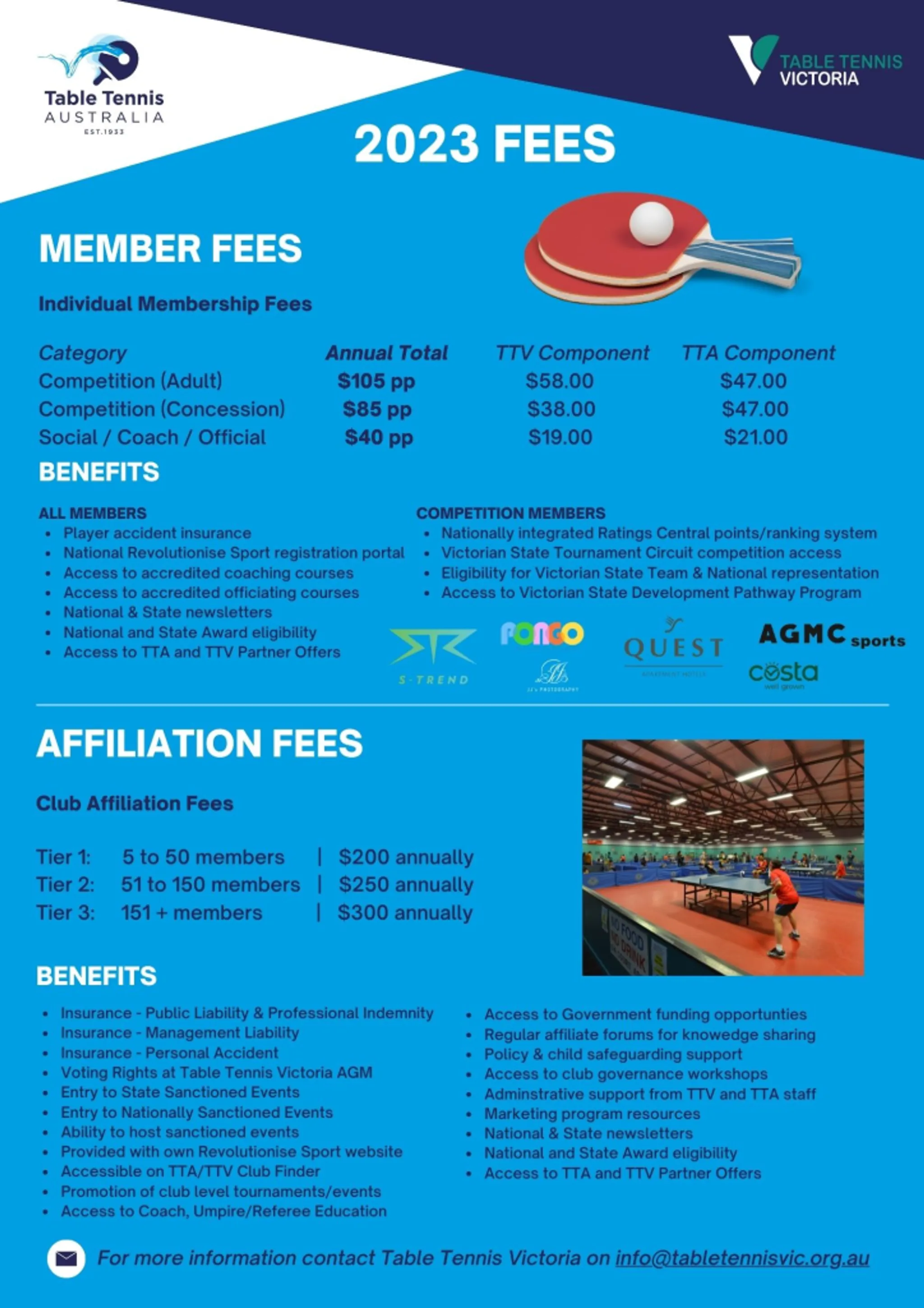 Melton Table Tennis Competition