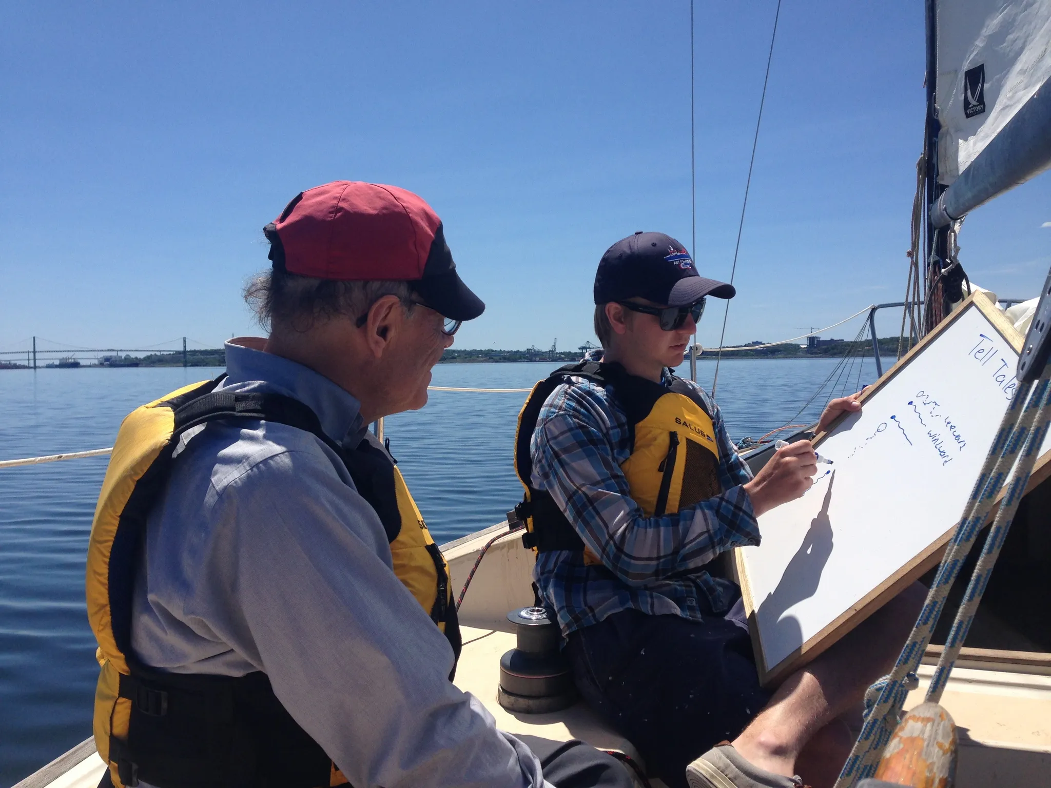 Sail Canada Start Keelboat Sailing