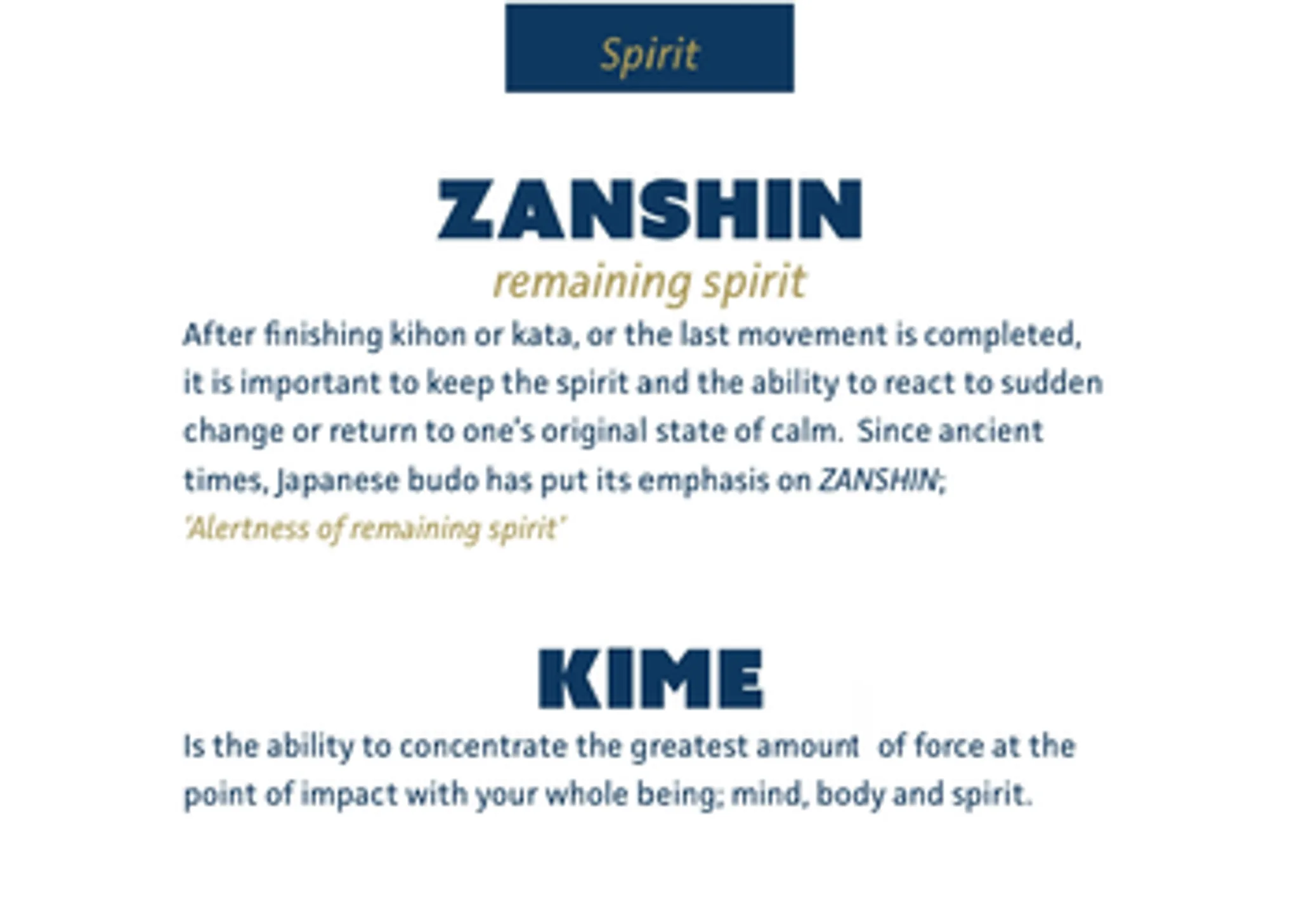 Shukokai Shropshire Karate