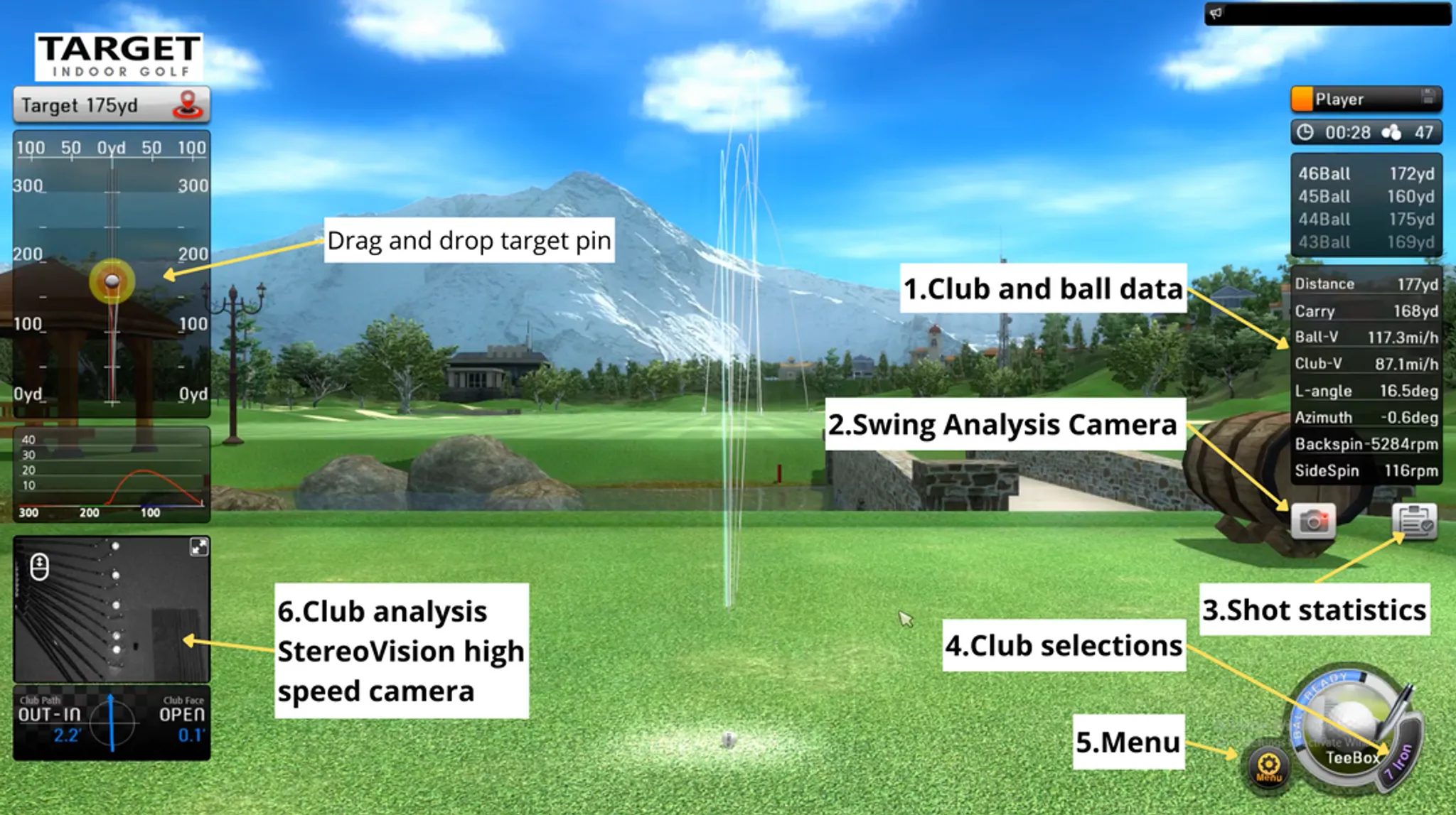 TARGET Indoor Golf - Vaughan