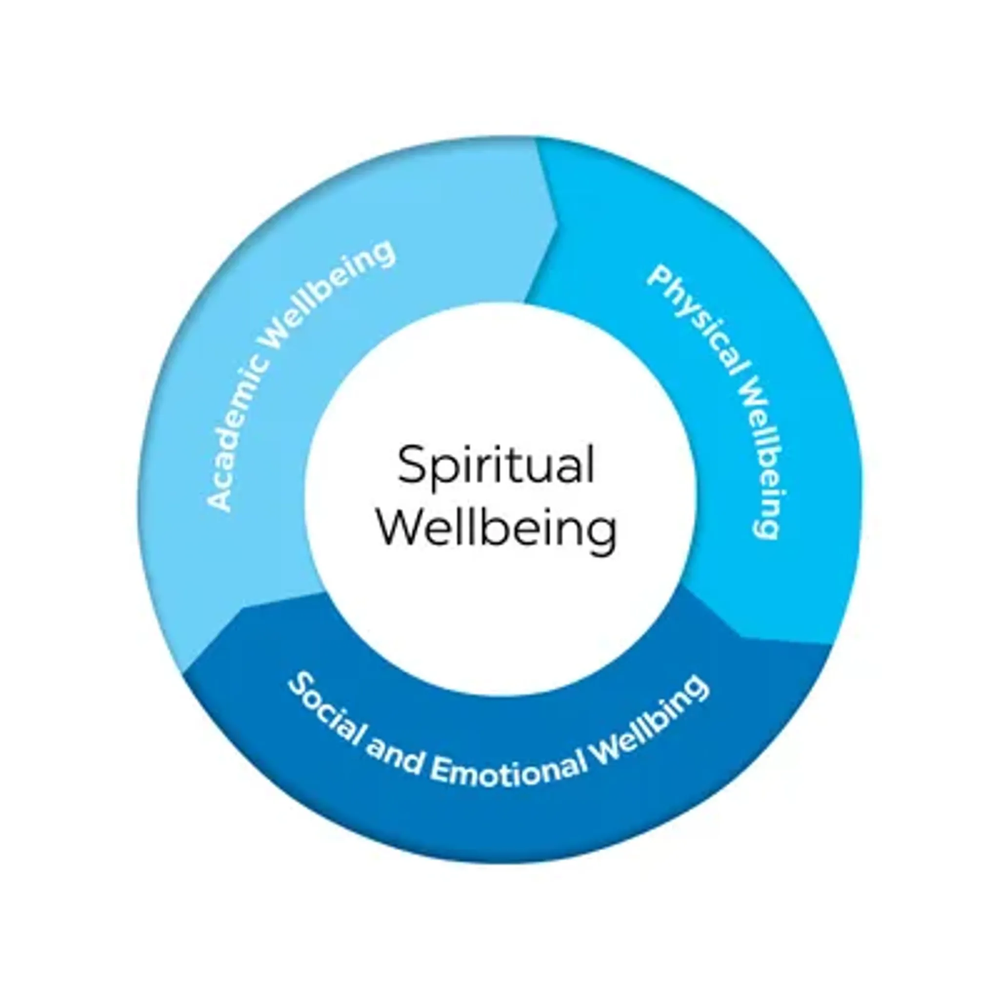 Covenant Christian School Crown Land