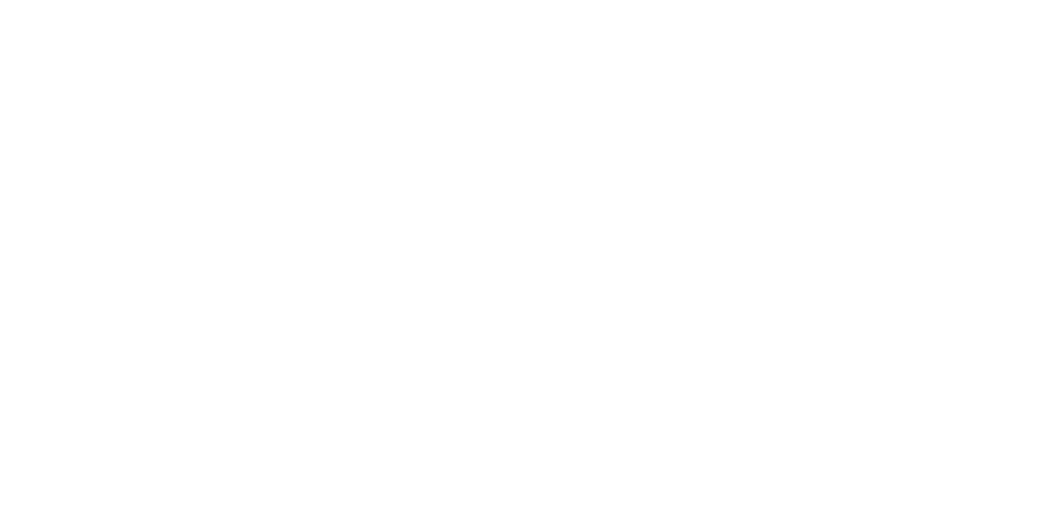 Allesley School Of Dance Coventry