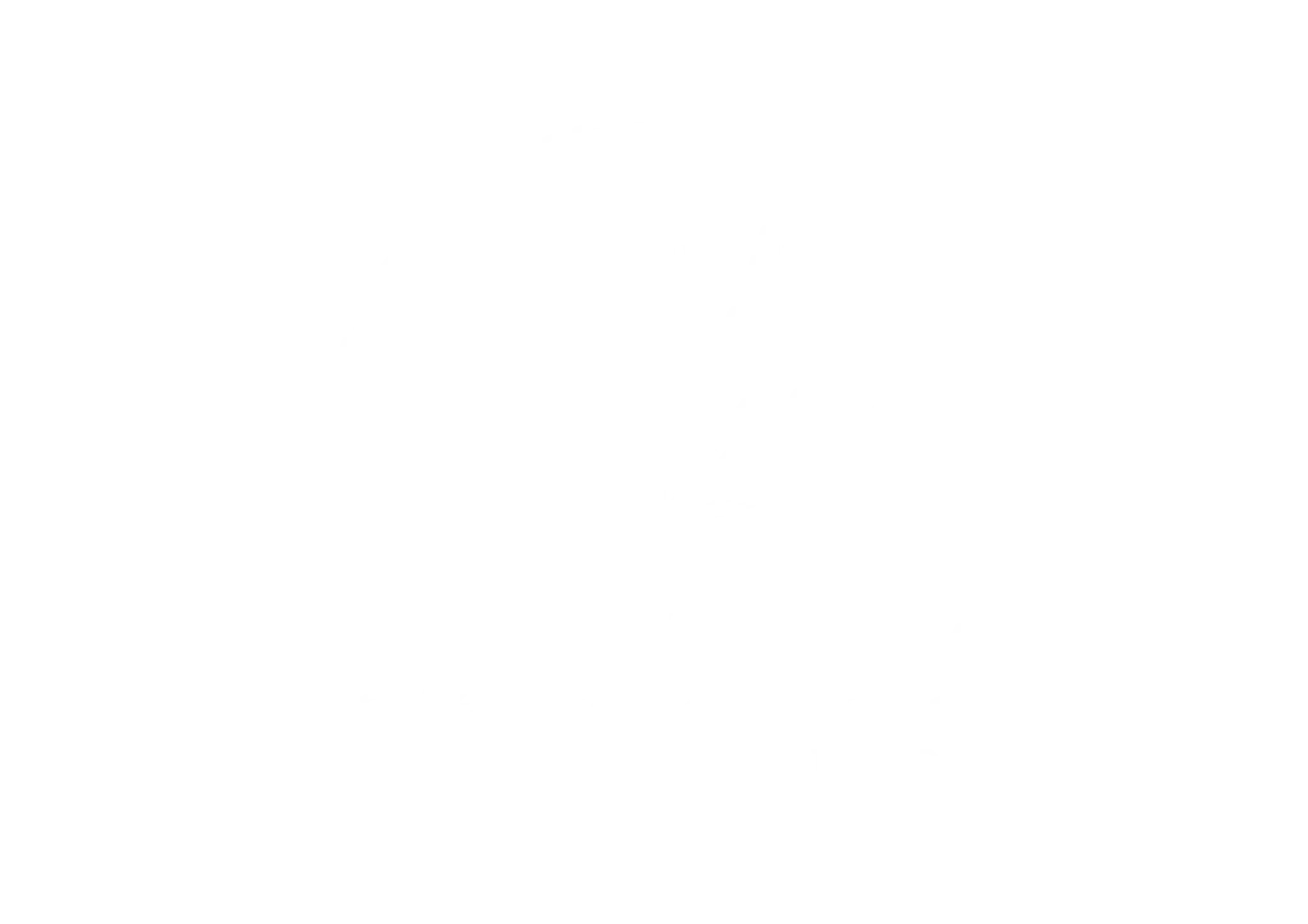 The Wilder Method
