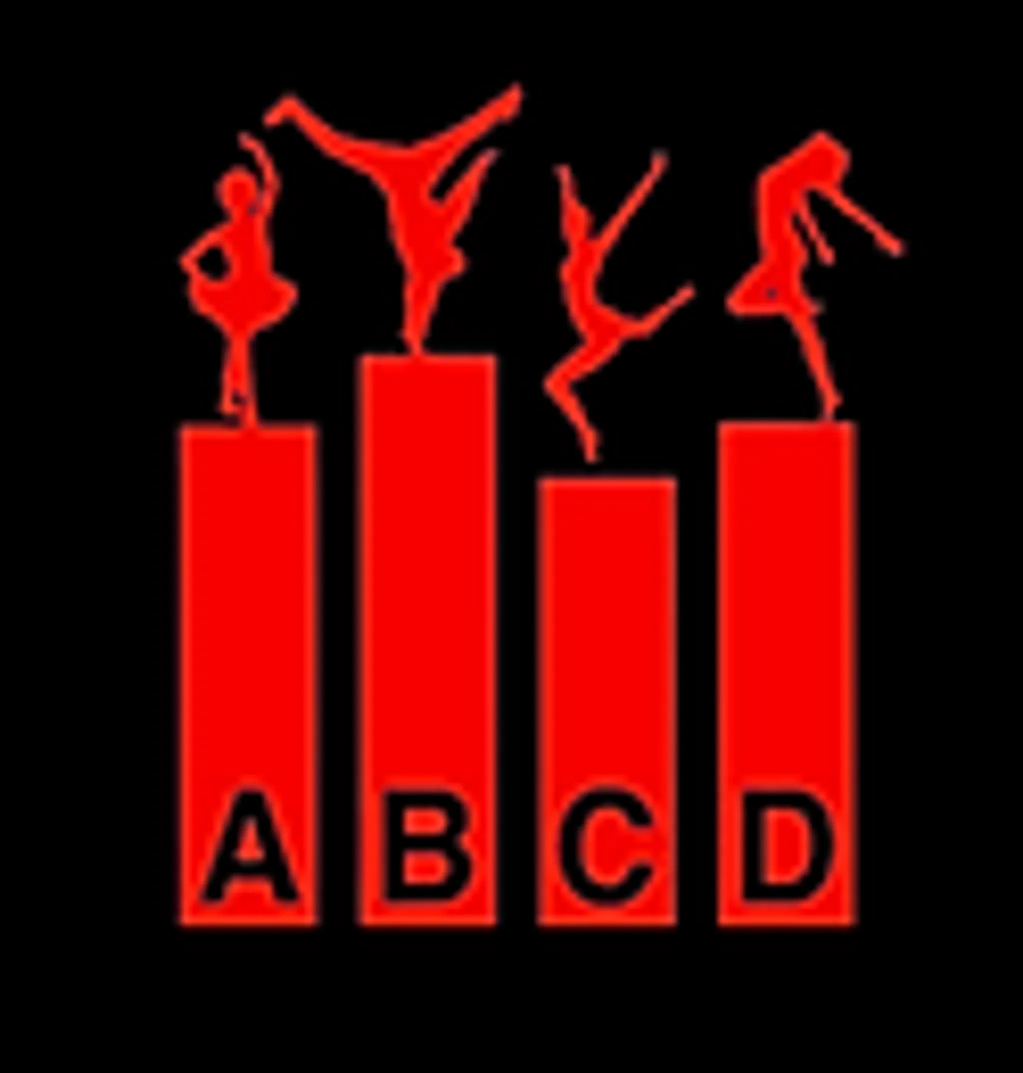 ABCD School of Dance and Drama