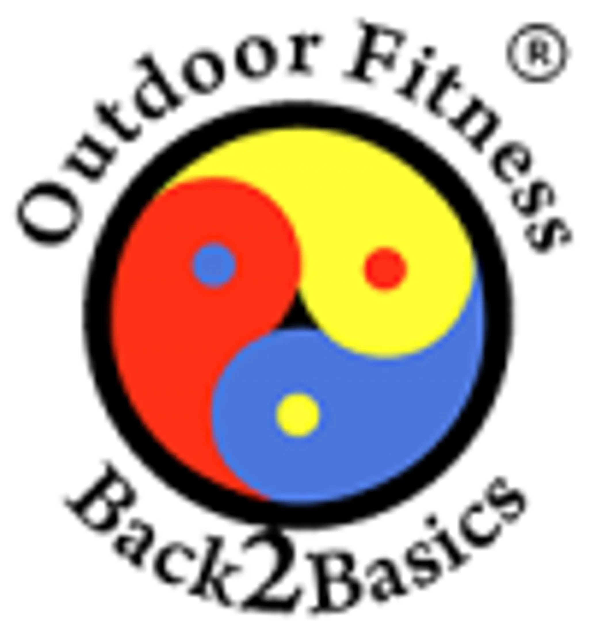 Outdoor Fitness Club (Llandaff Fields)