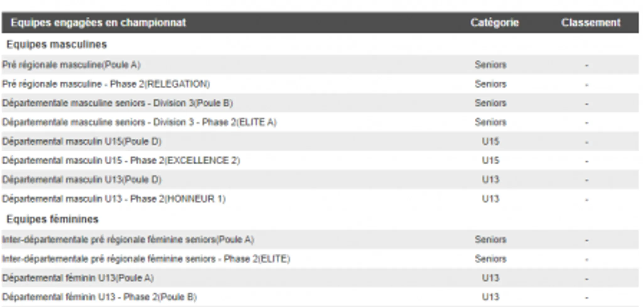 GS ARNAVILLE NOVÉANT