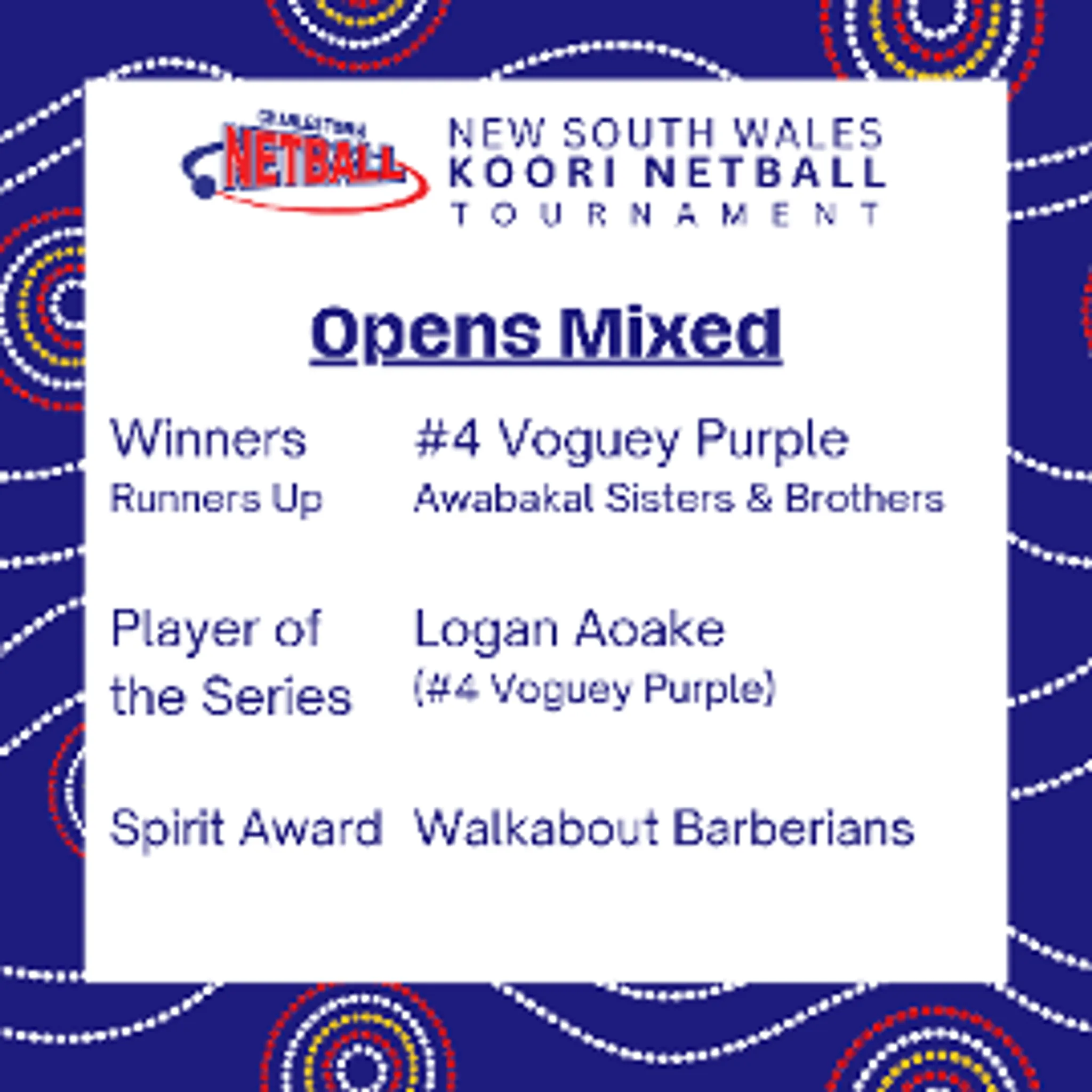 Dudley Redhead Netball Club