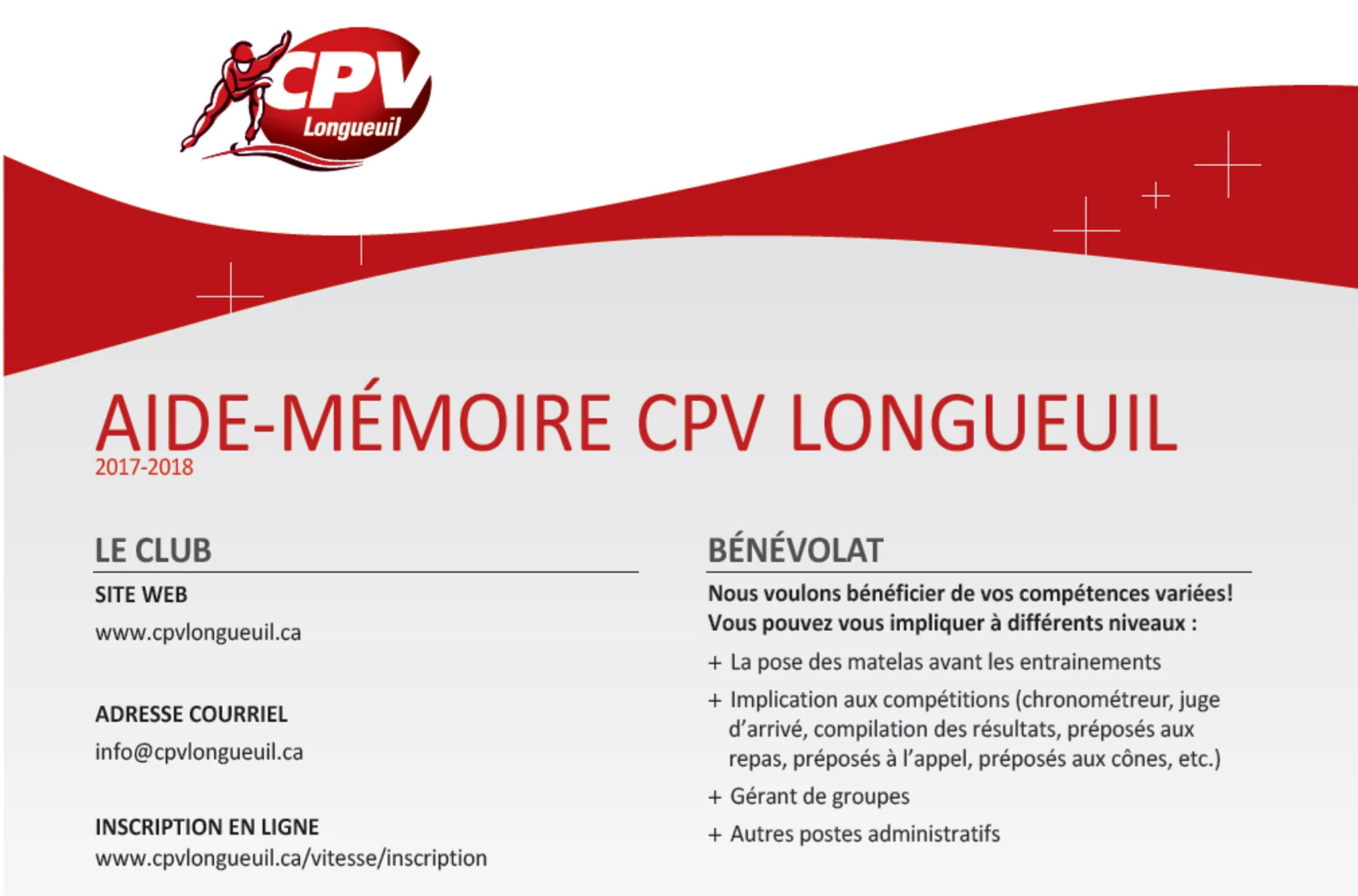 École de roller - Printemps 2024