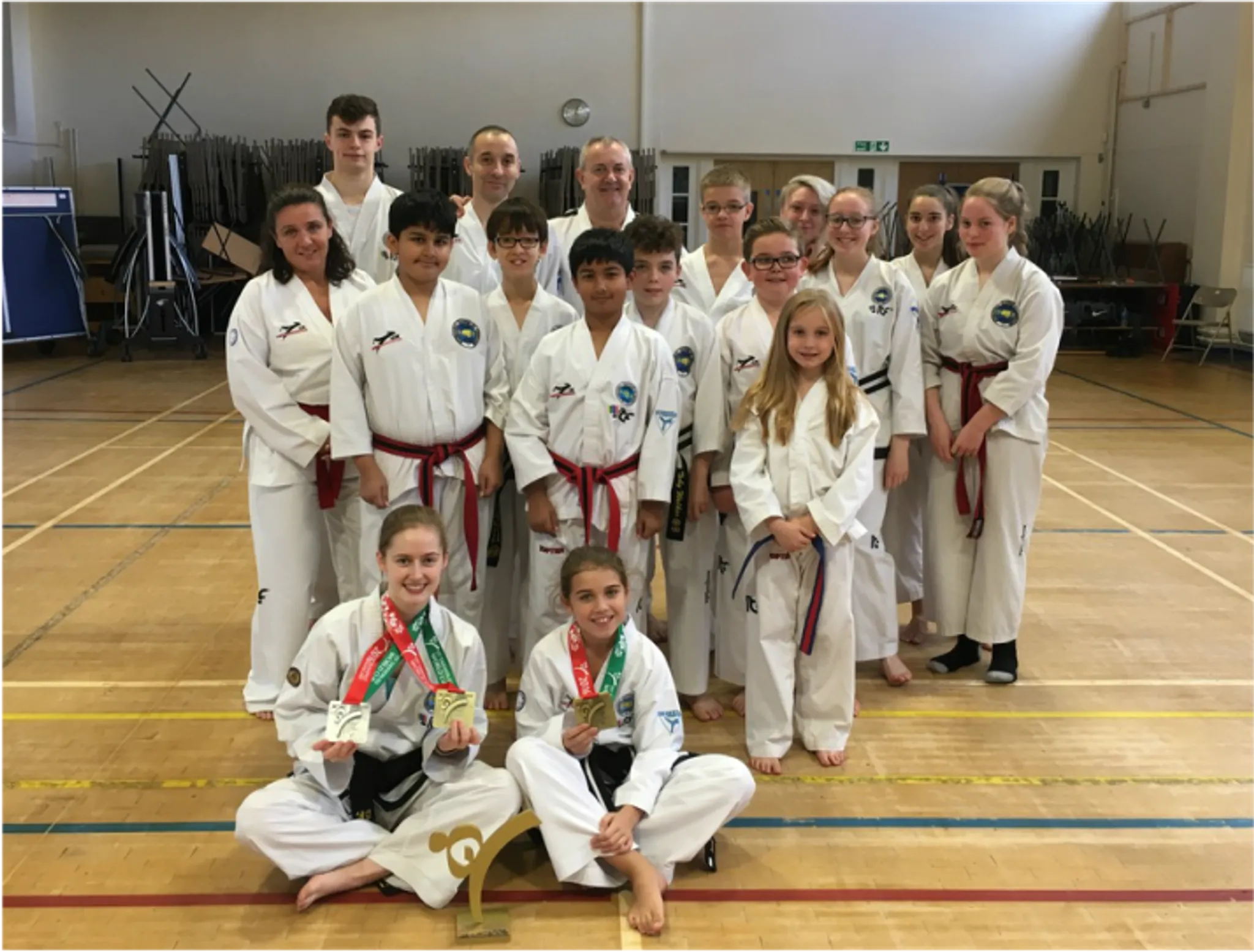 Stockport Taekwon-Do