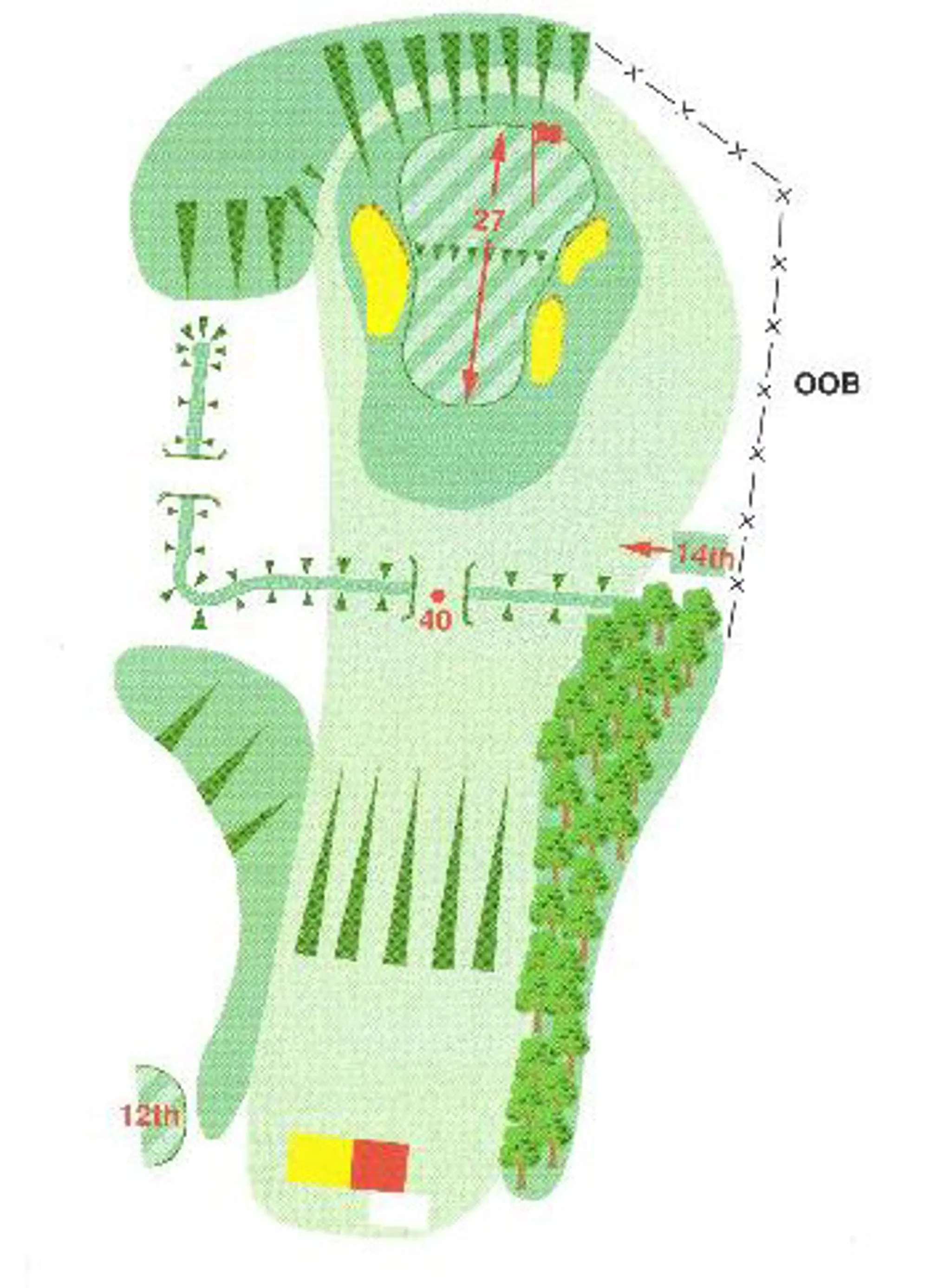 Crown Commissioner's Salver Stableford