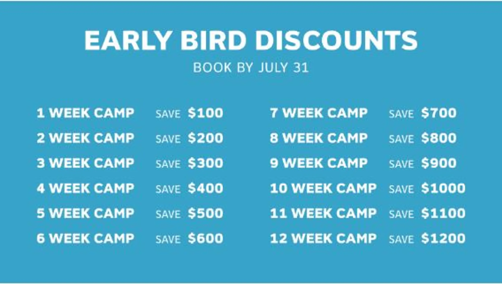 Core Ski and Snowboard Camps