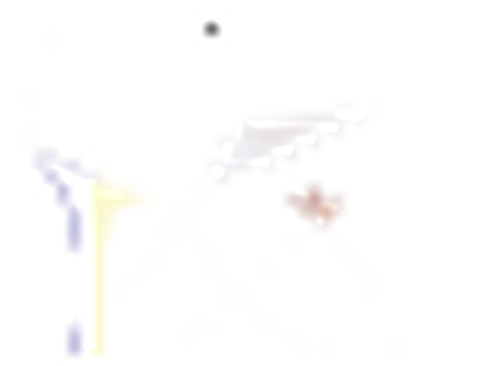 Association Caminito De Tango