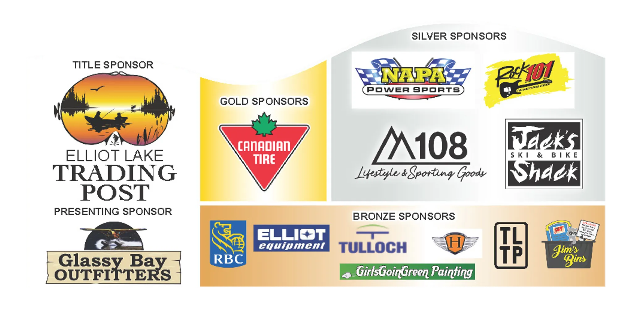 Ruben Yli-Juuti Centre