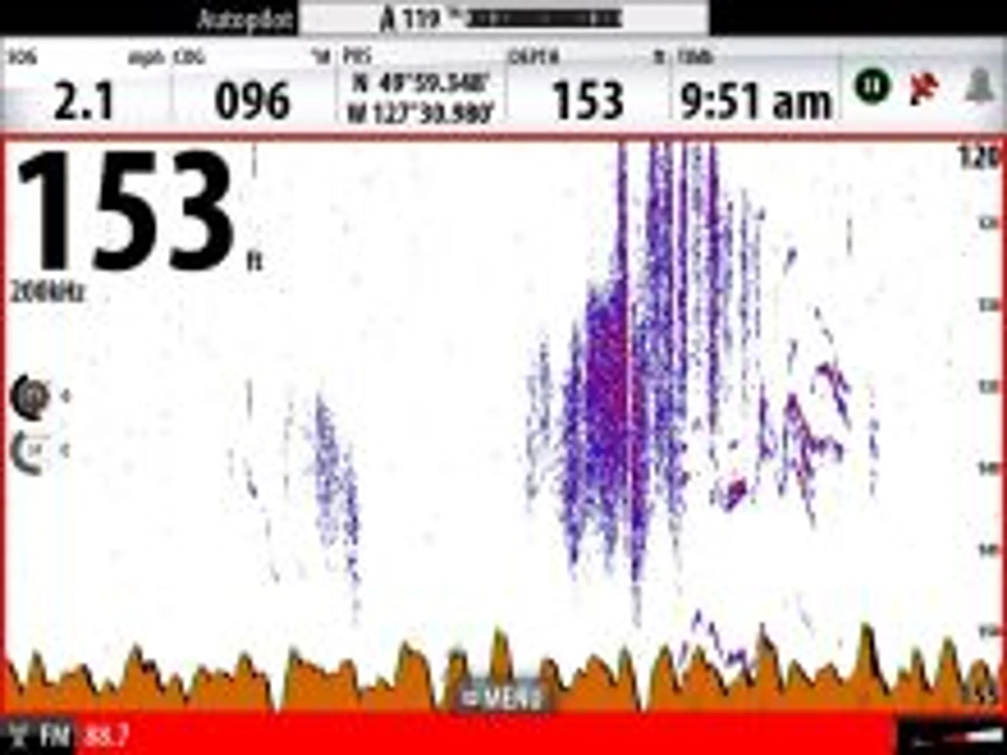 Murphy Sportfishing Kyuquot Sound