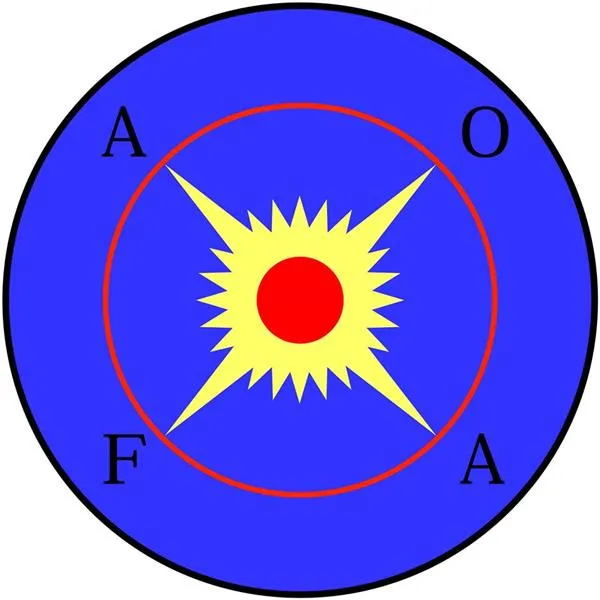 Fudoshin Bujutsu Australia