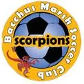 Bacchus Marsh Soccer Club 