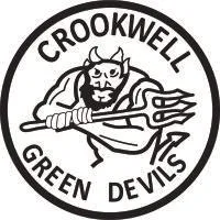 Crookwell Junior Green Devils RLFC (Canberra Region JRL)