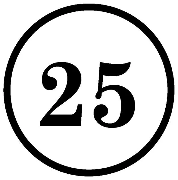 Zone 25 Pony Club NSW