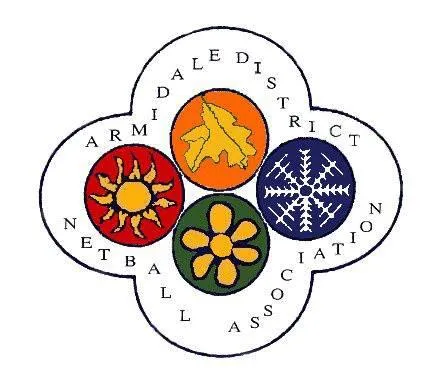 Armidale District Netball Association