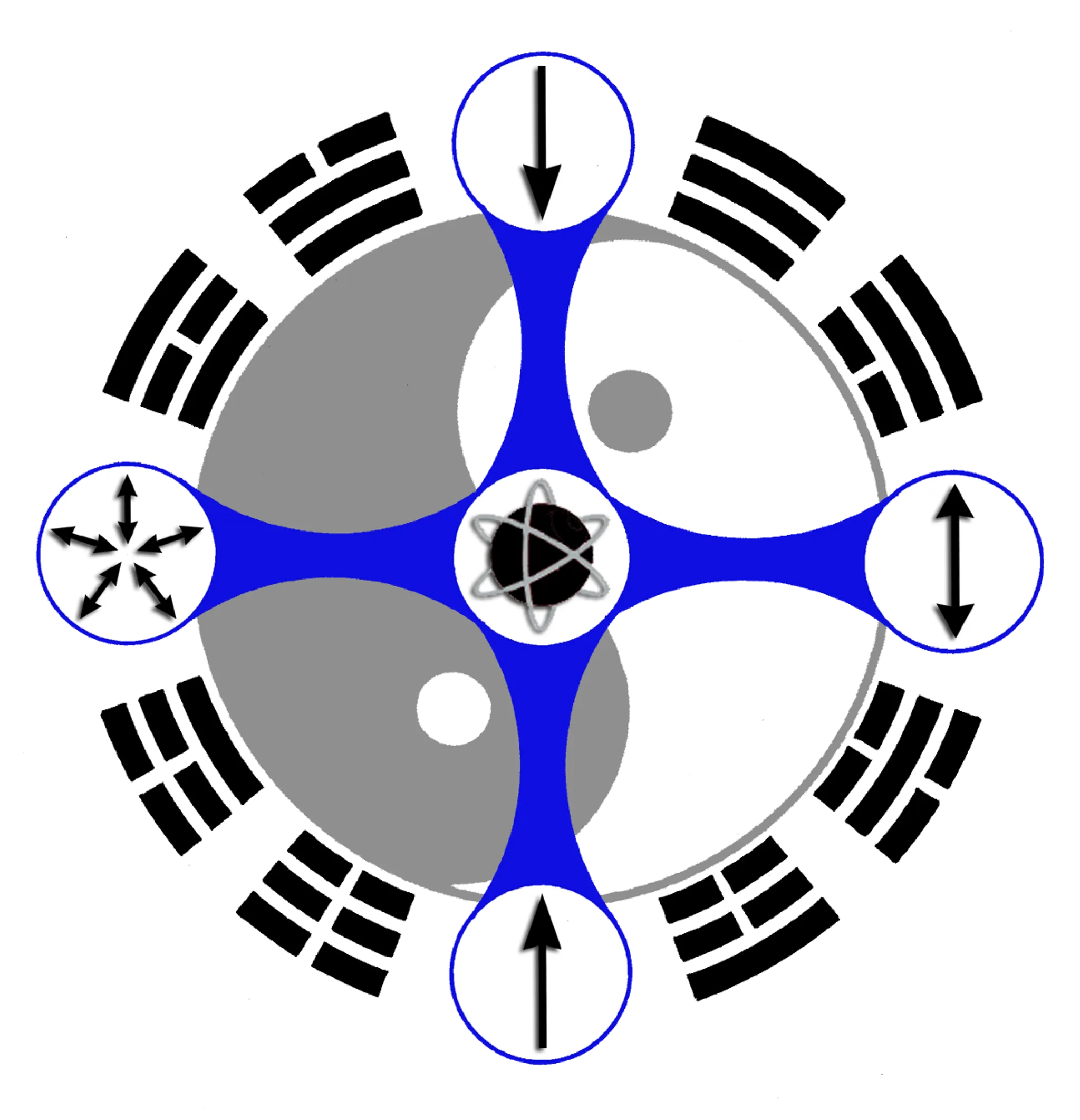 Paul Cavel - The Tai Chi Space