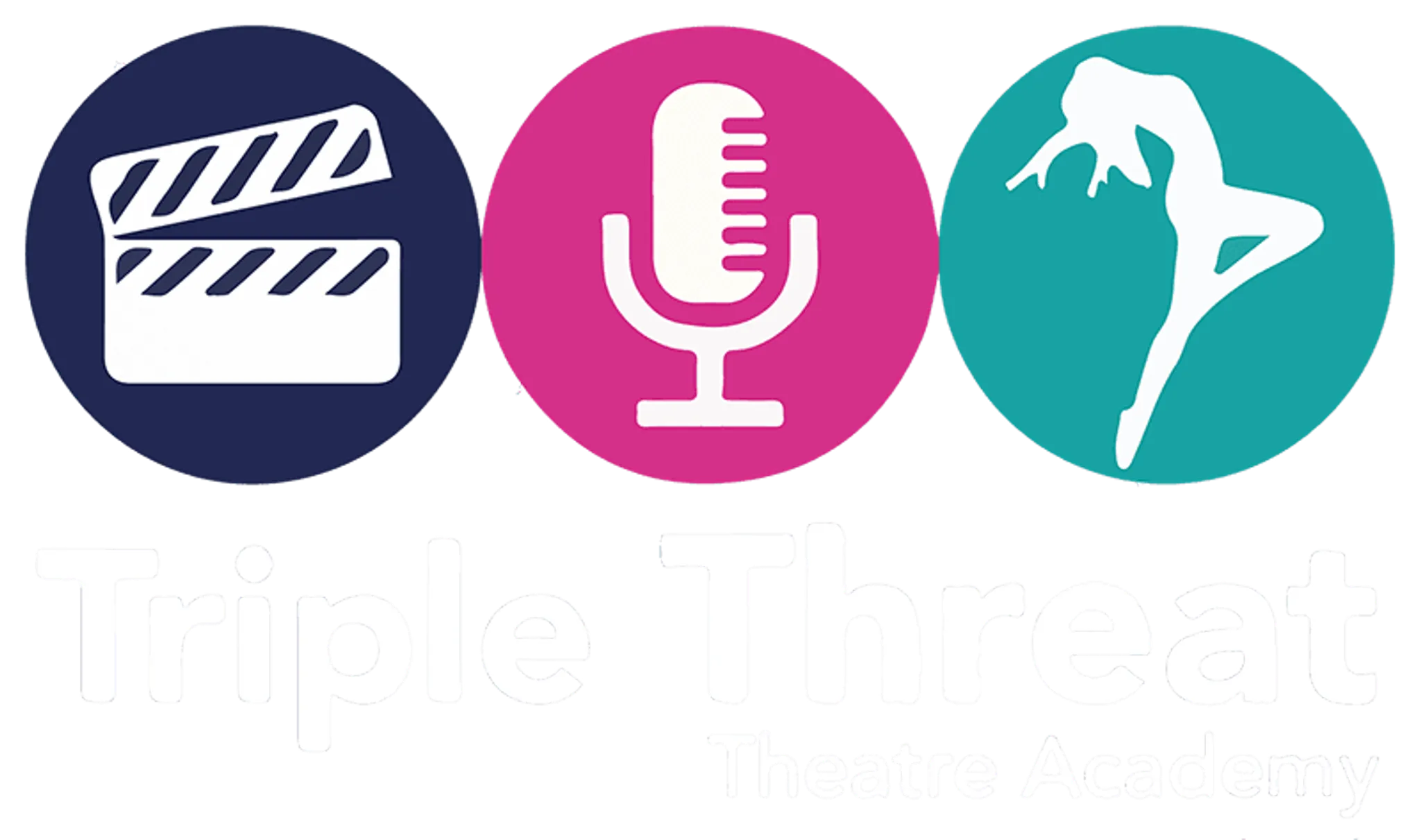 Drama Classes in Rotherham