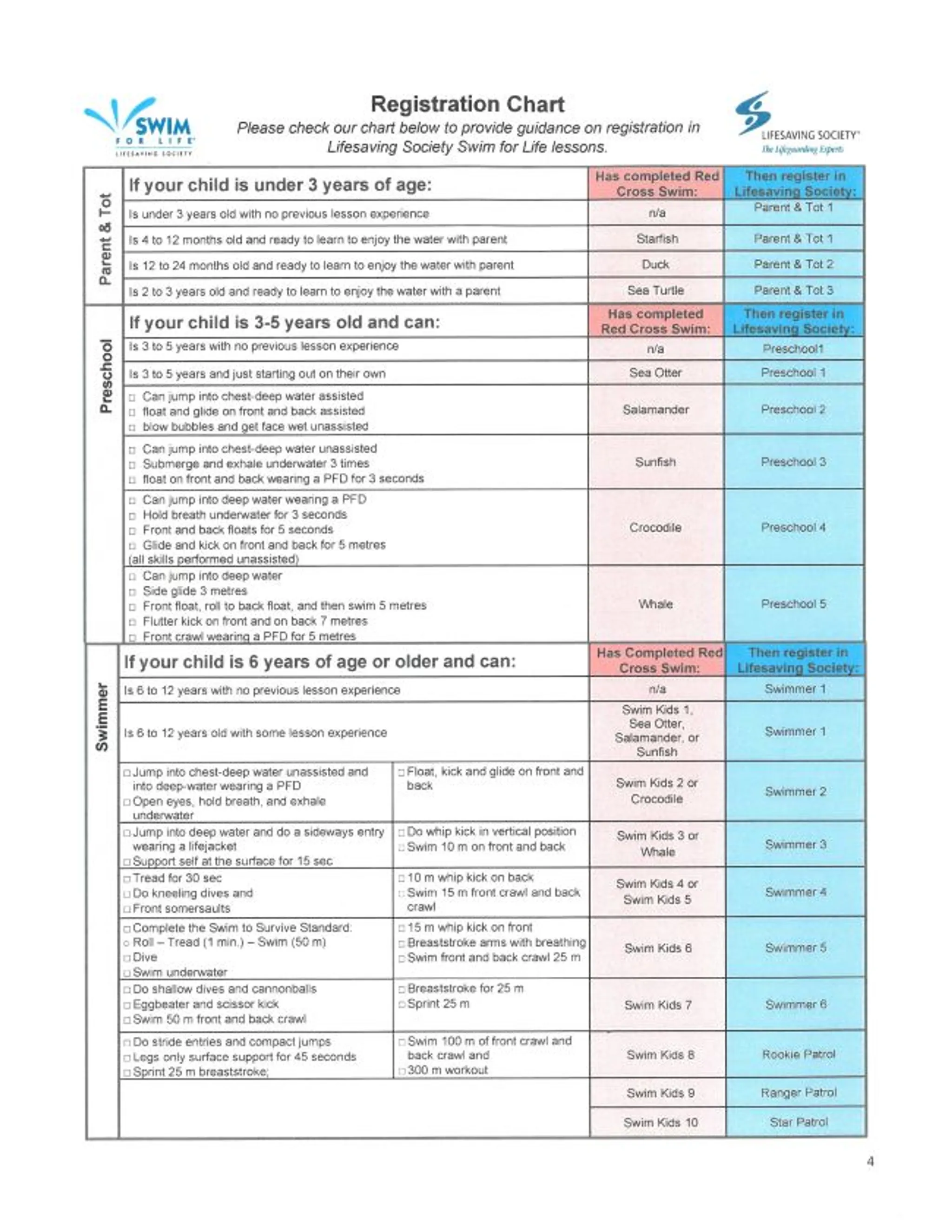 Stonewall Quarry Park Baseball Tournament