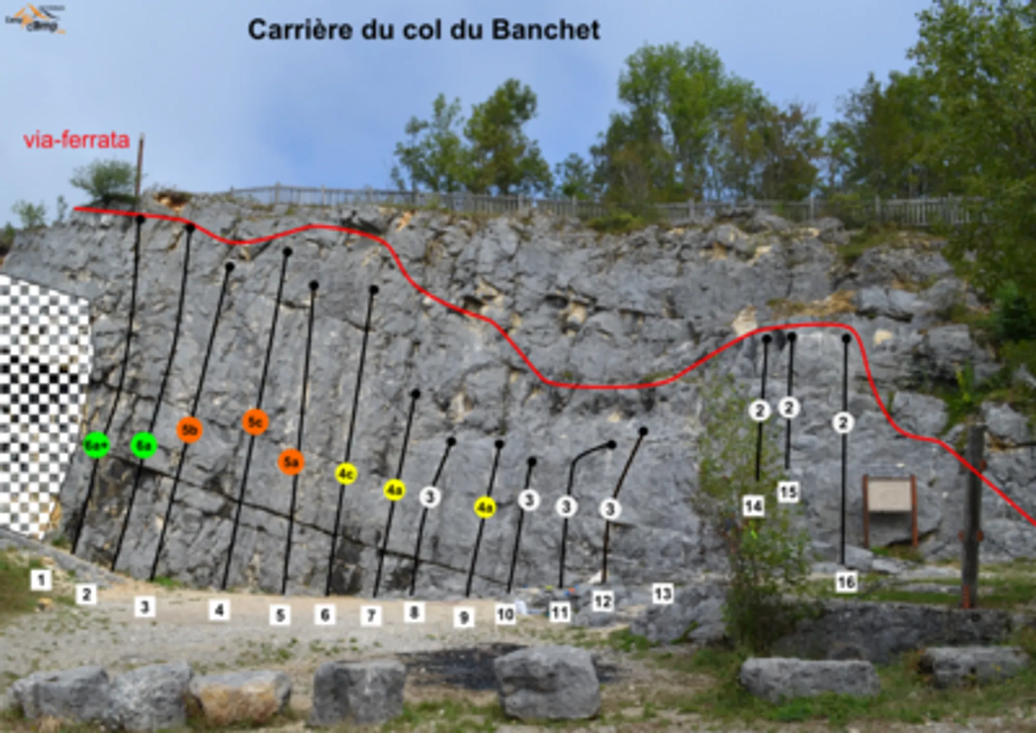 Centre sportif de Grimpe