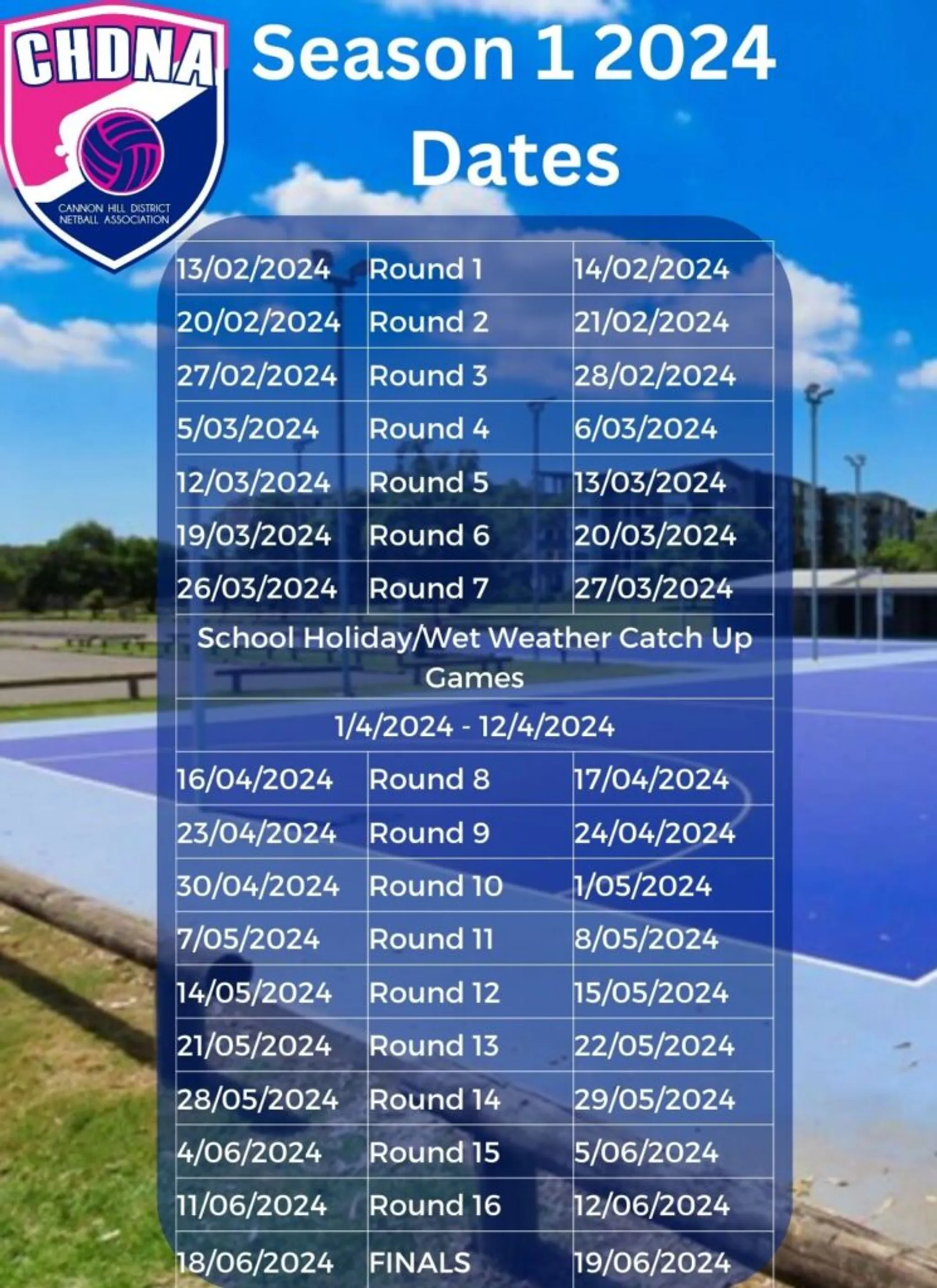 CHDNA Netball Competitions