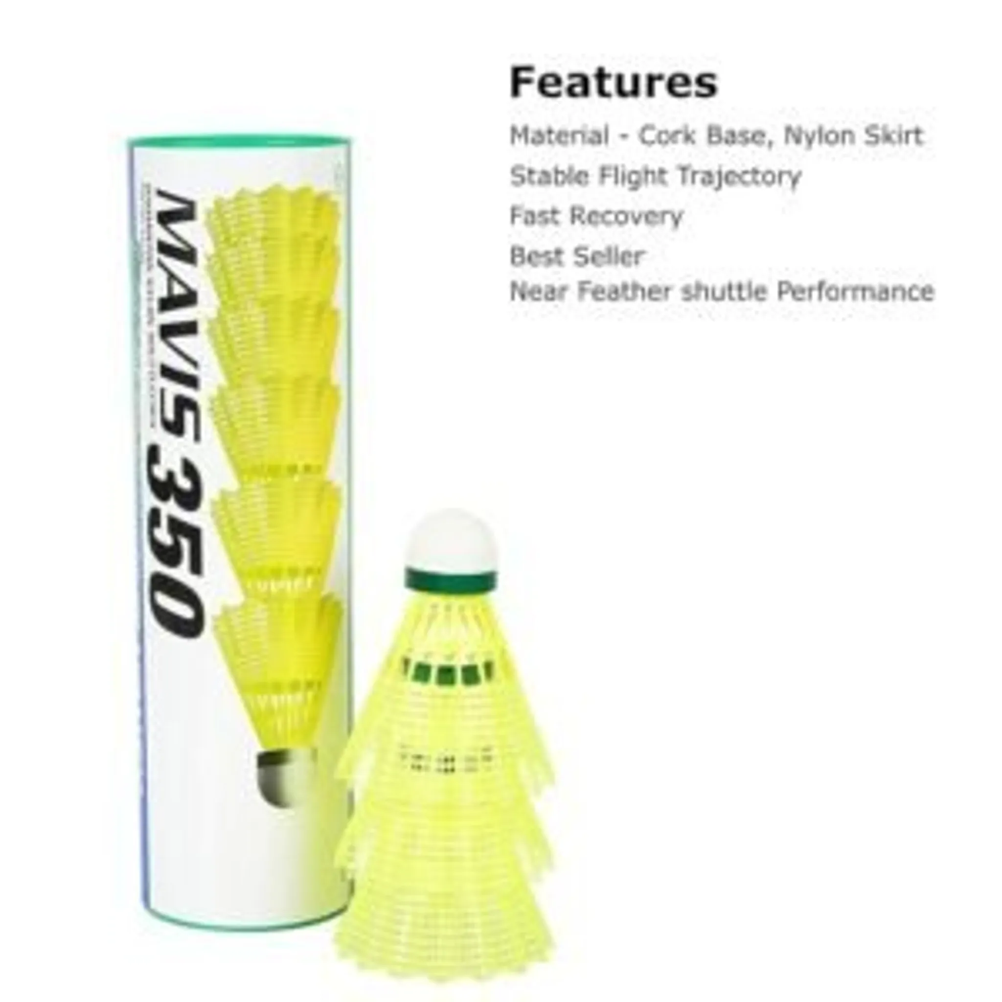 Rackonnect Next Level Badminton Arena | Noida 141