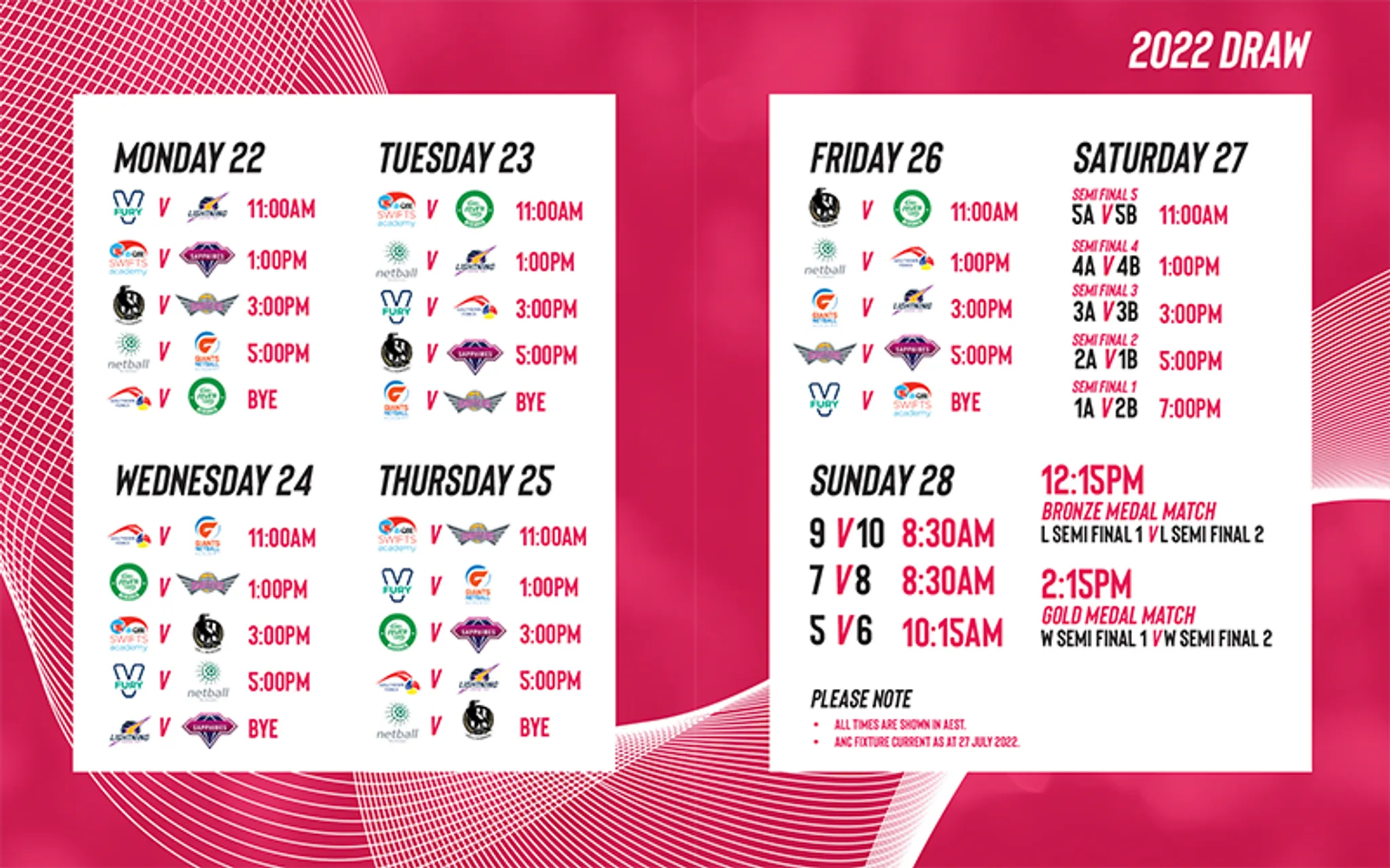 Pacific Netball Series 2024