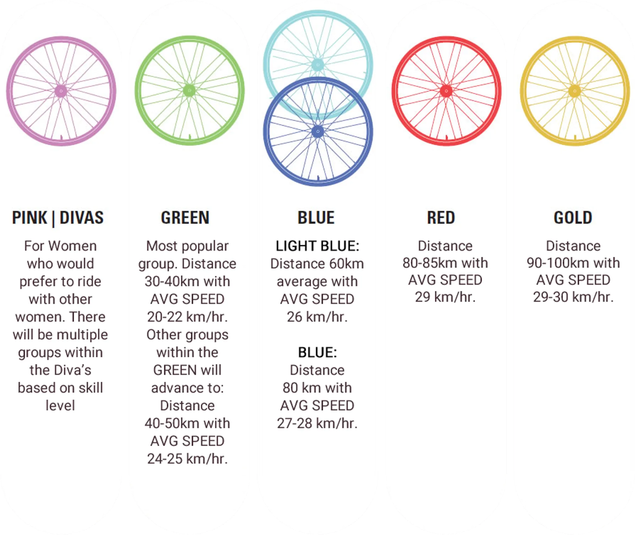 Veneto Summer Tennis Camp