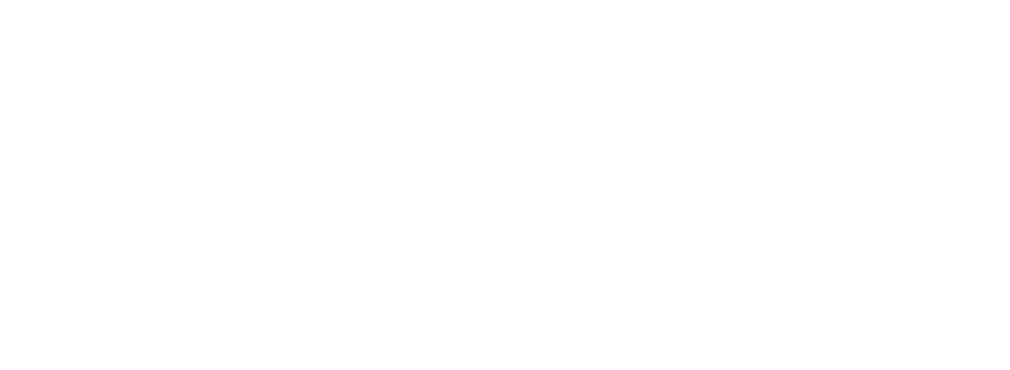 Project Health & Performance