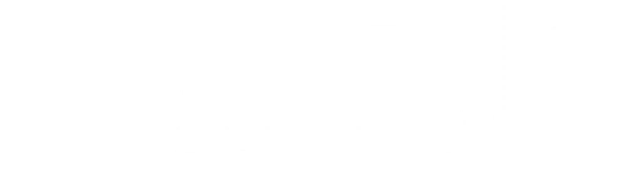 Spotlight dance studio