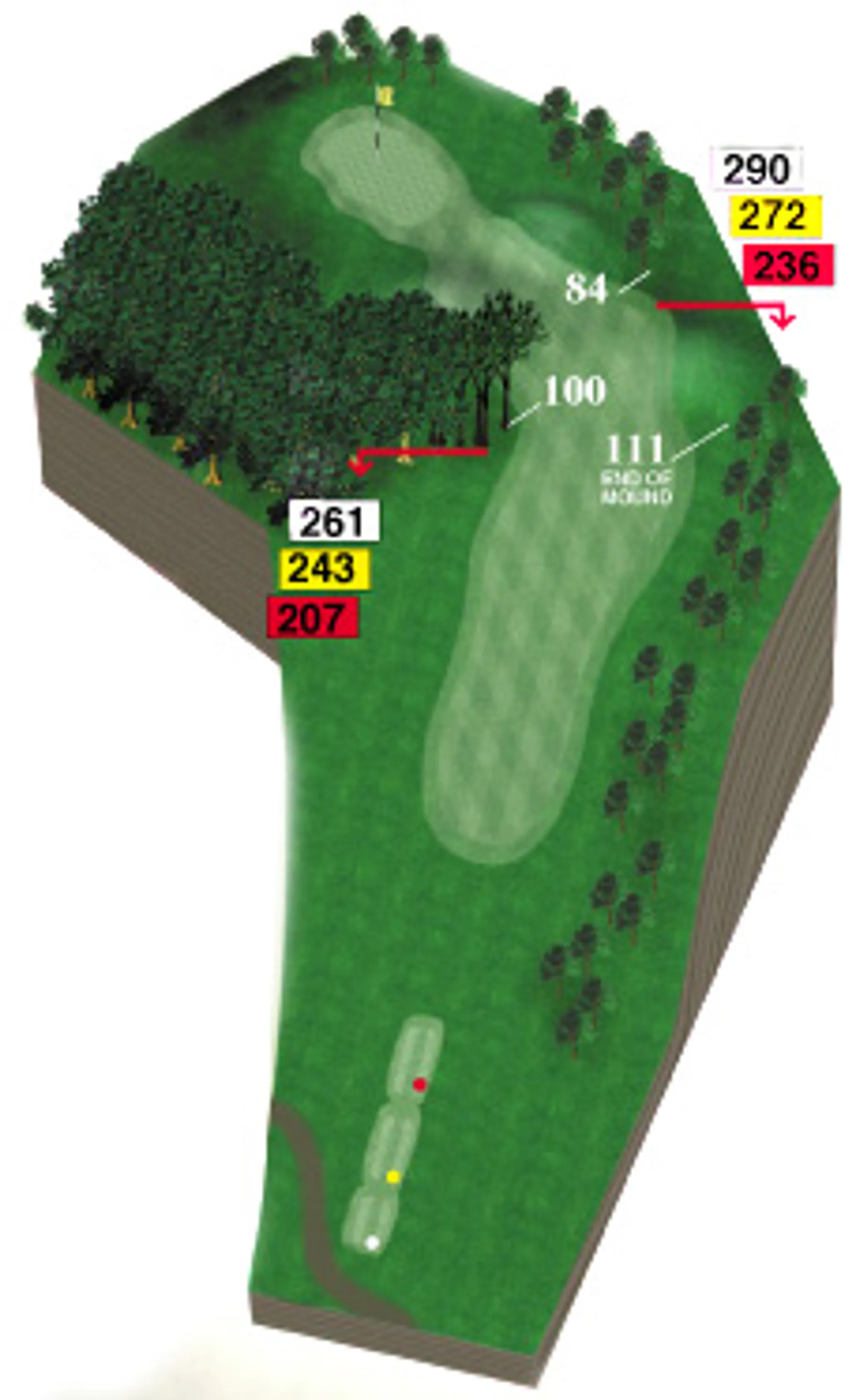 Bedfordshire Golf Club