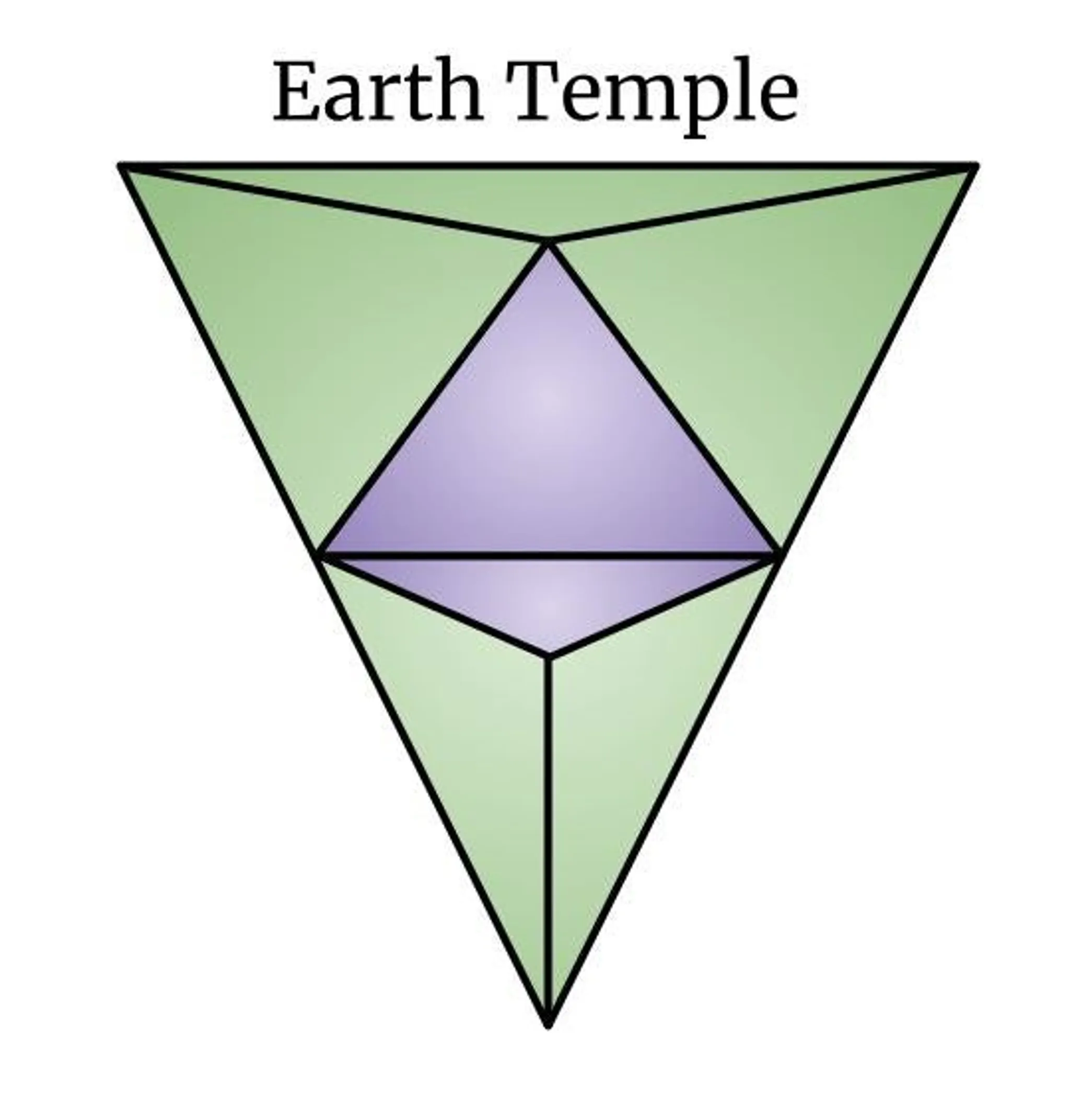 Earth Temple