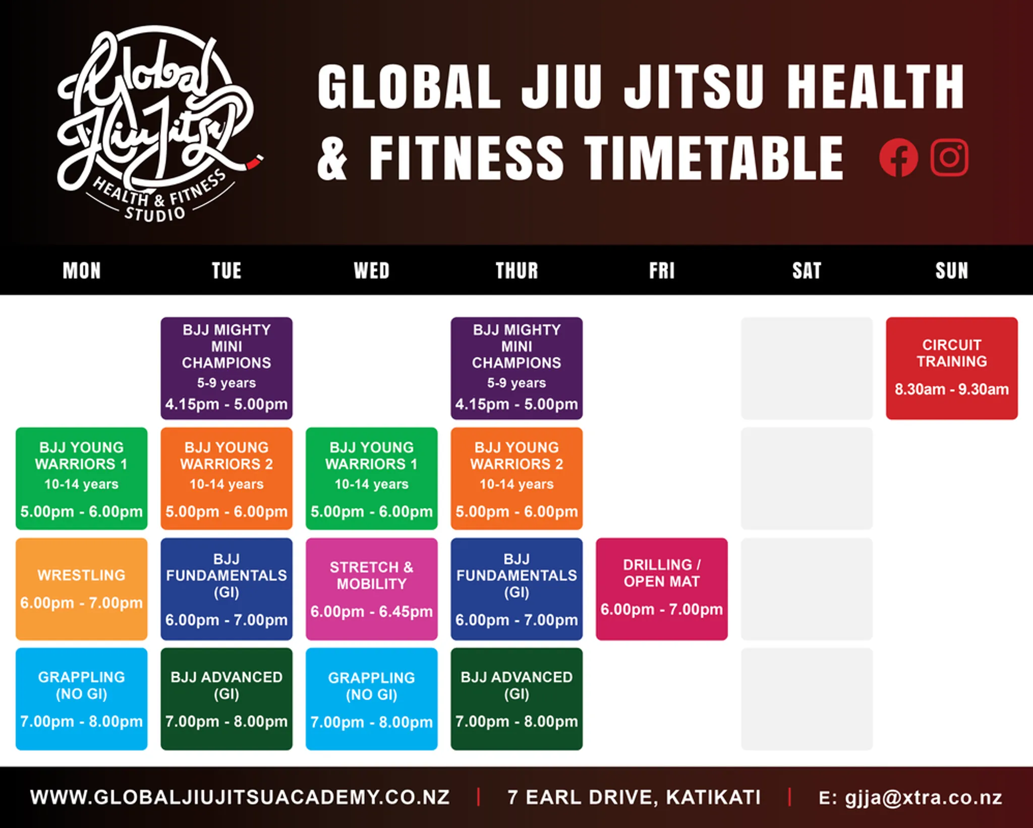 Brazilian Jiu-Jitsu Fundamentals