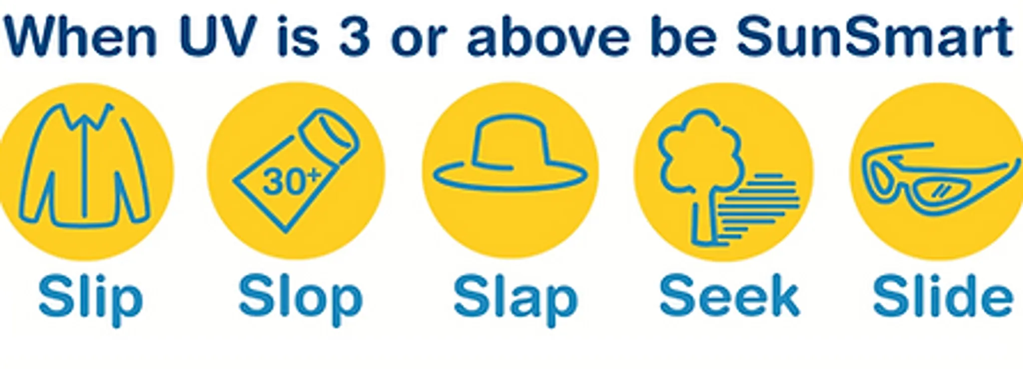 Porthcawl Lifeguard Club