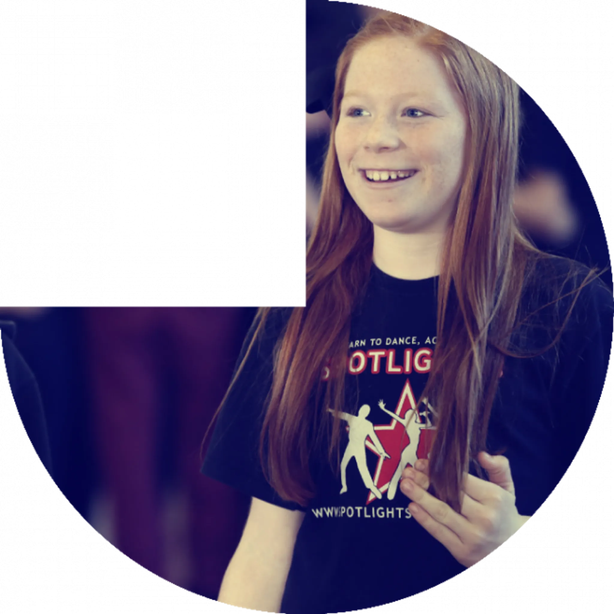 Spotlights Theatre School Orpington