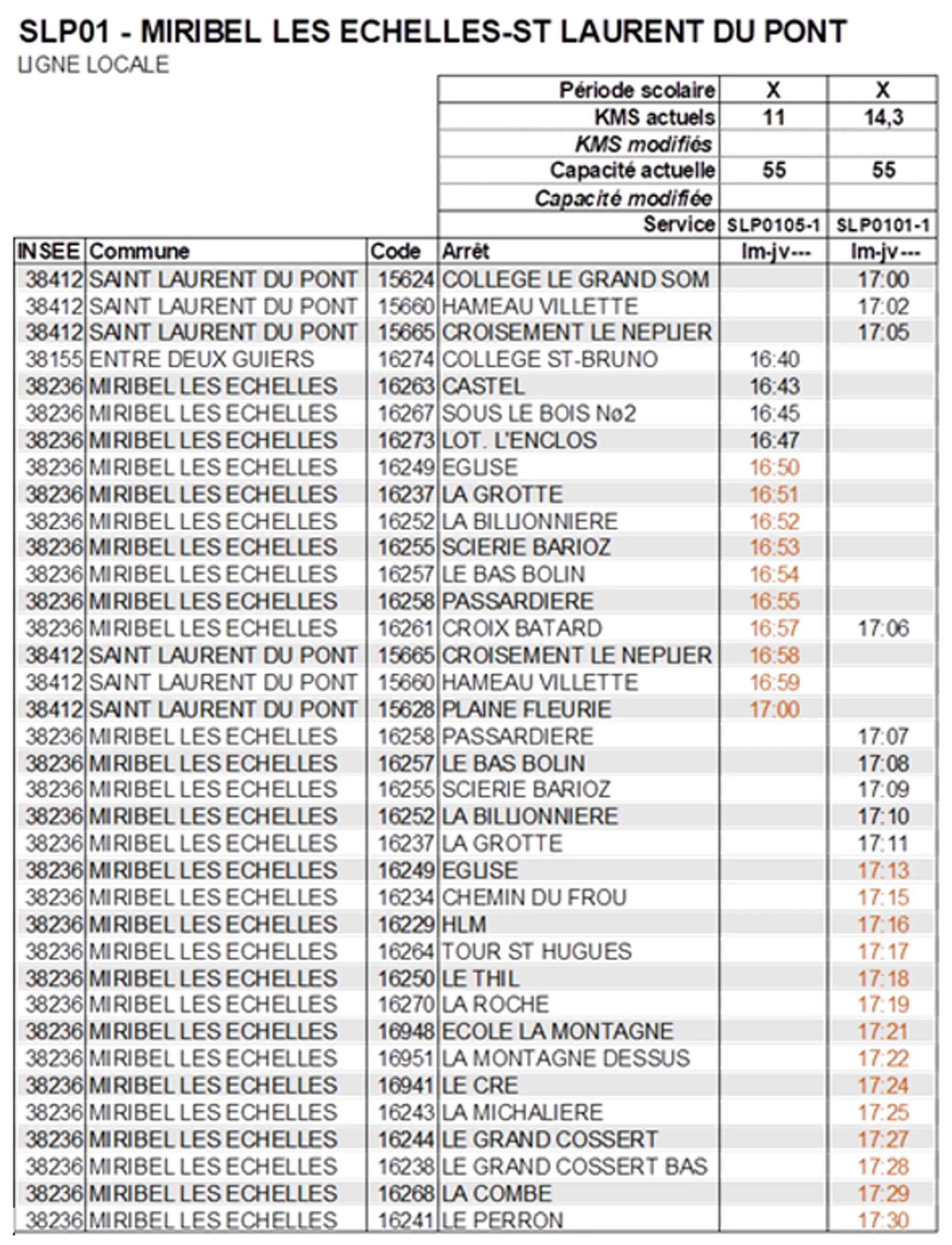 Terrain de pétanque