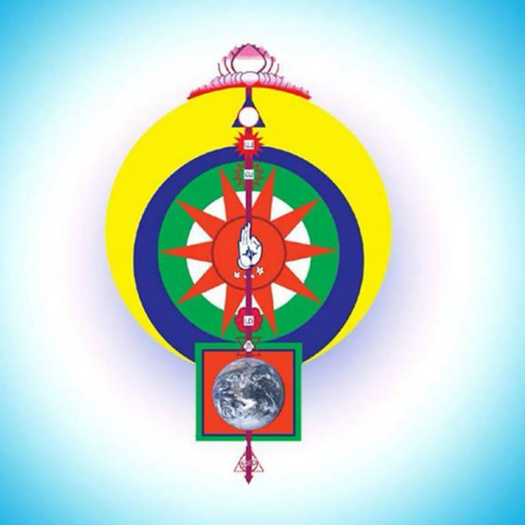 The Siddha Consciousness Research Foundation