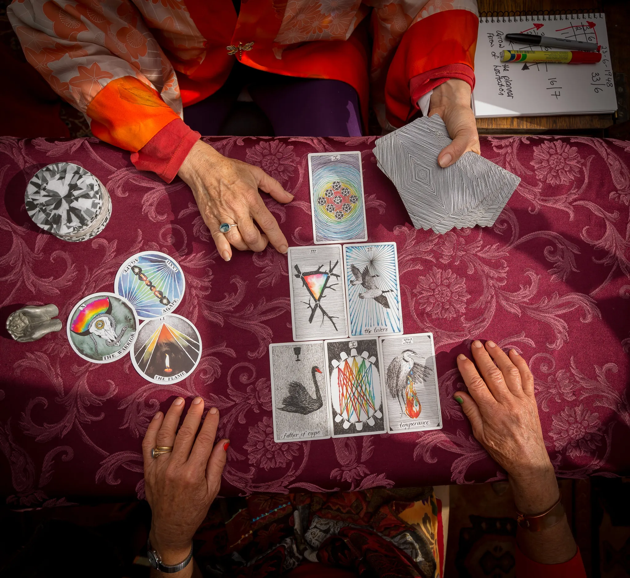 Yoga Classes with Yoga With Heart